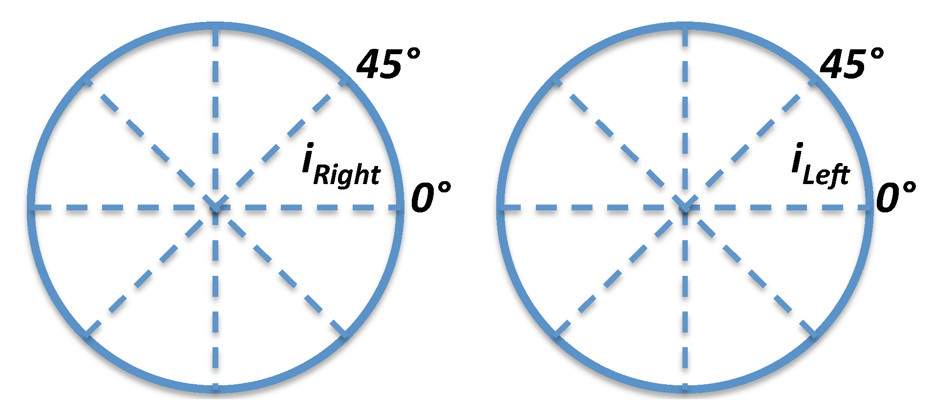 Information 11 00393 g007 Information 11 00393 g007