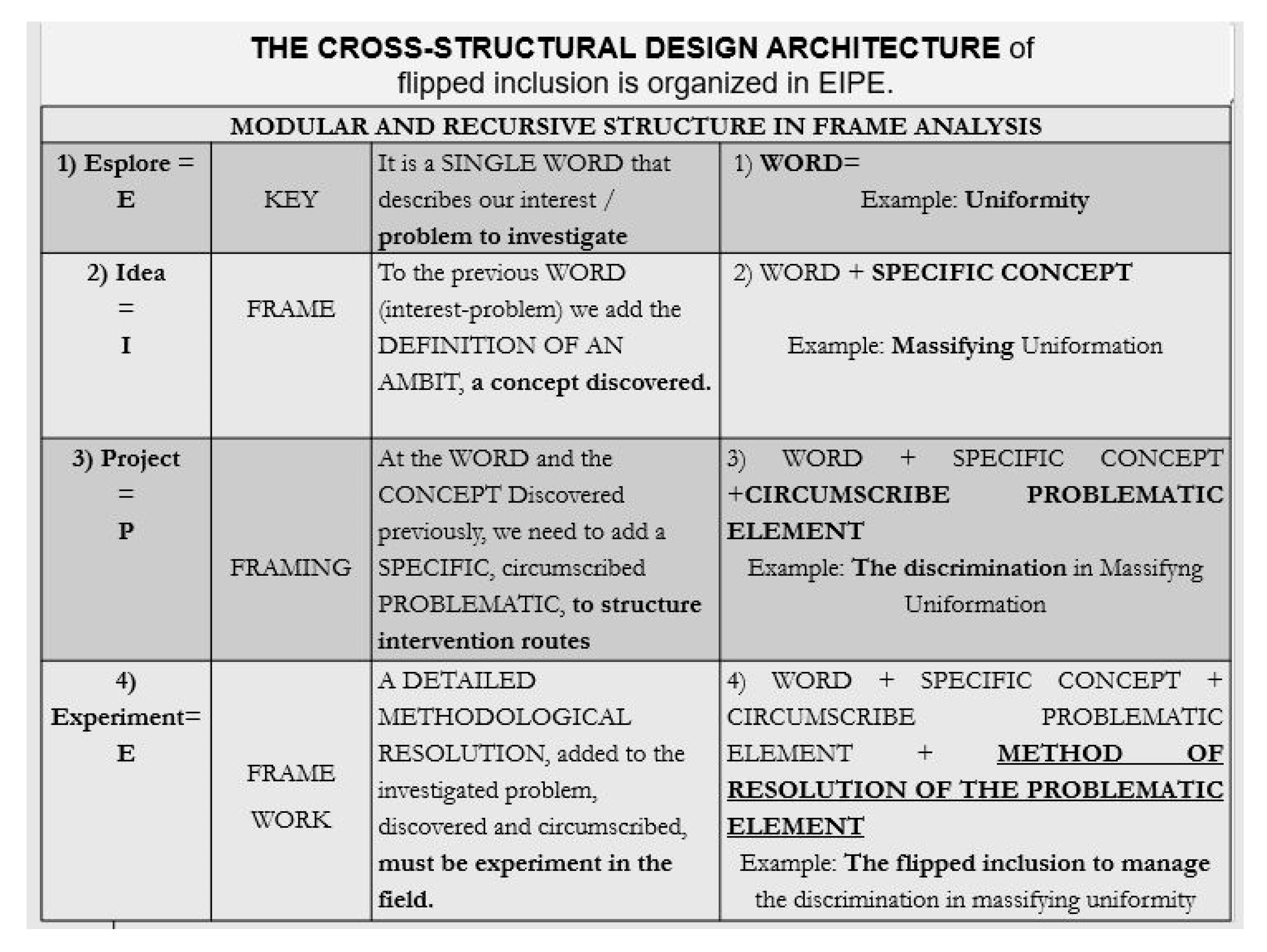 Information 11 00398 g002