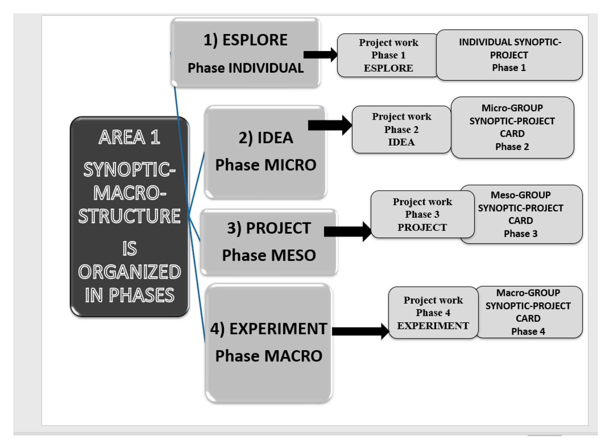 Information 11 00398 g003