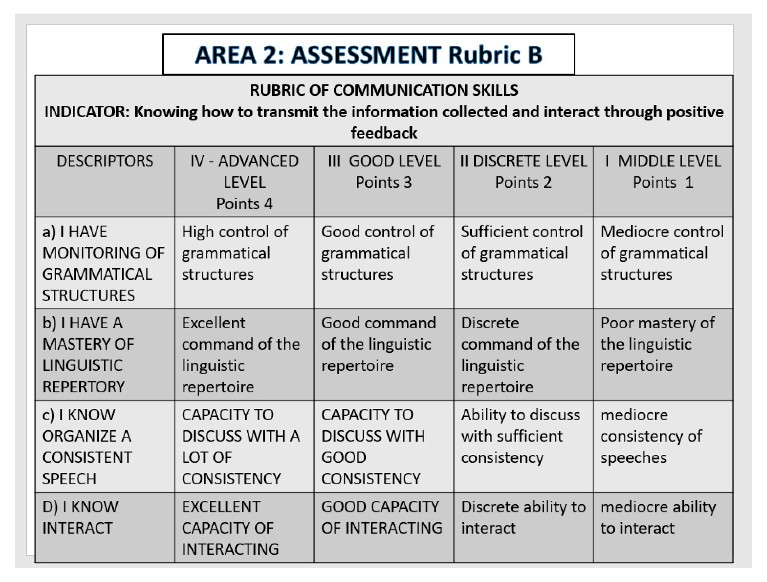 Information 11 00398 g006