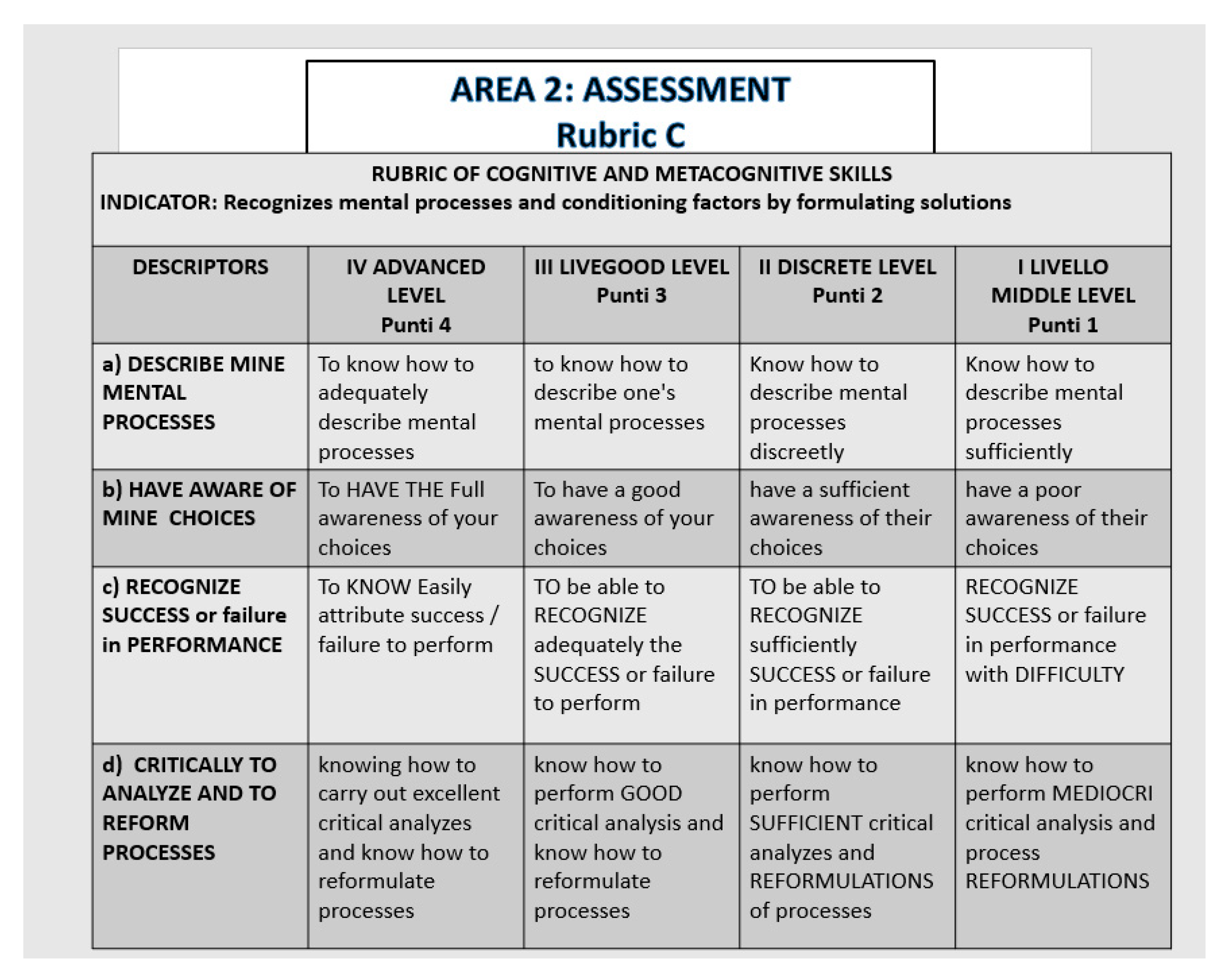 Information 11 00398 g007