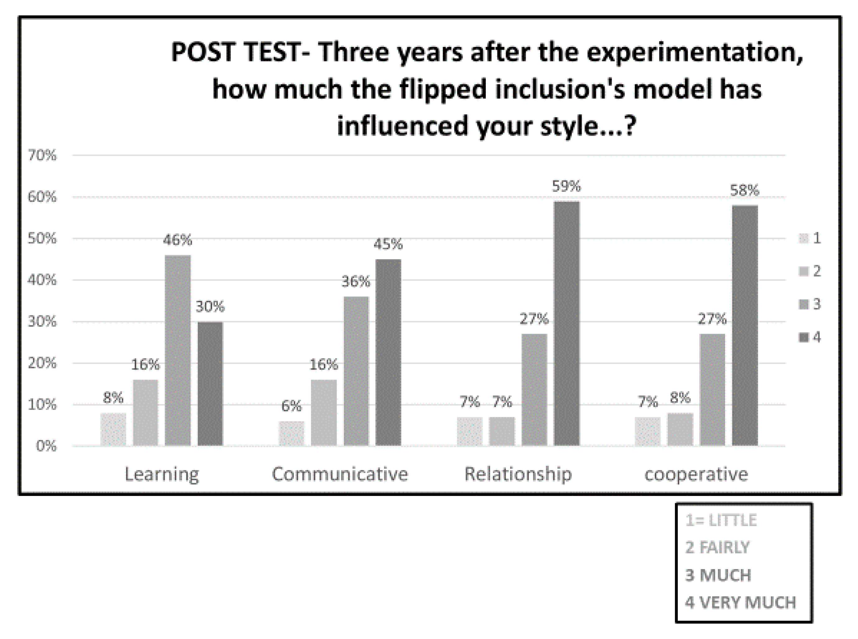Information 11 00398 g013