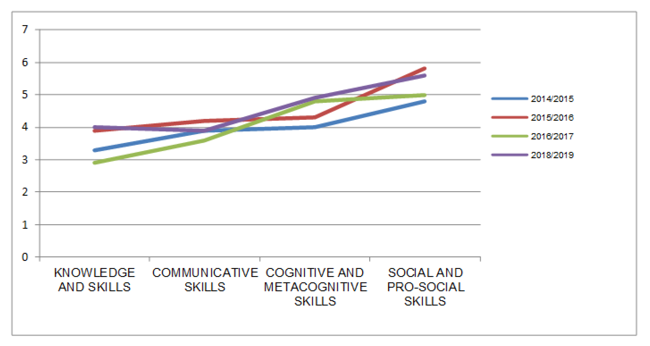 Information 11 00398 g014