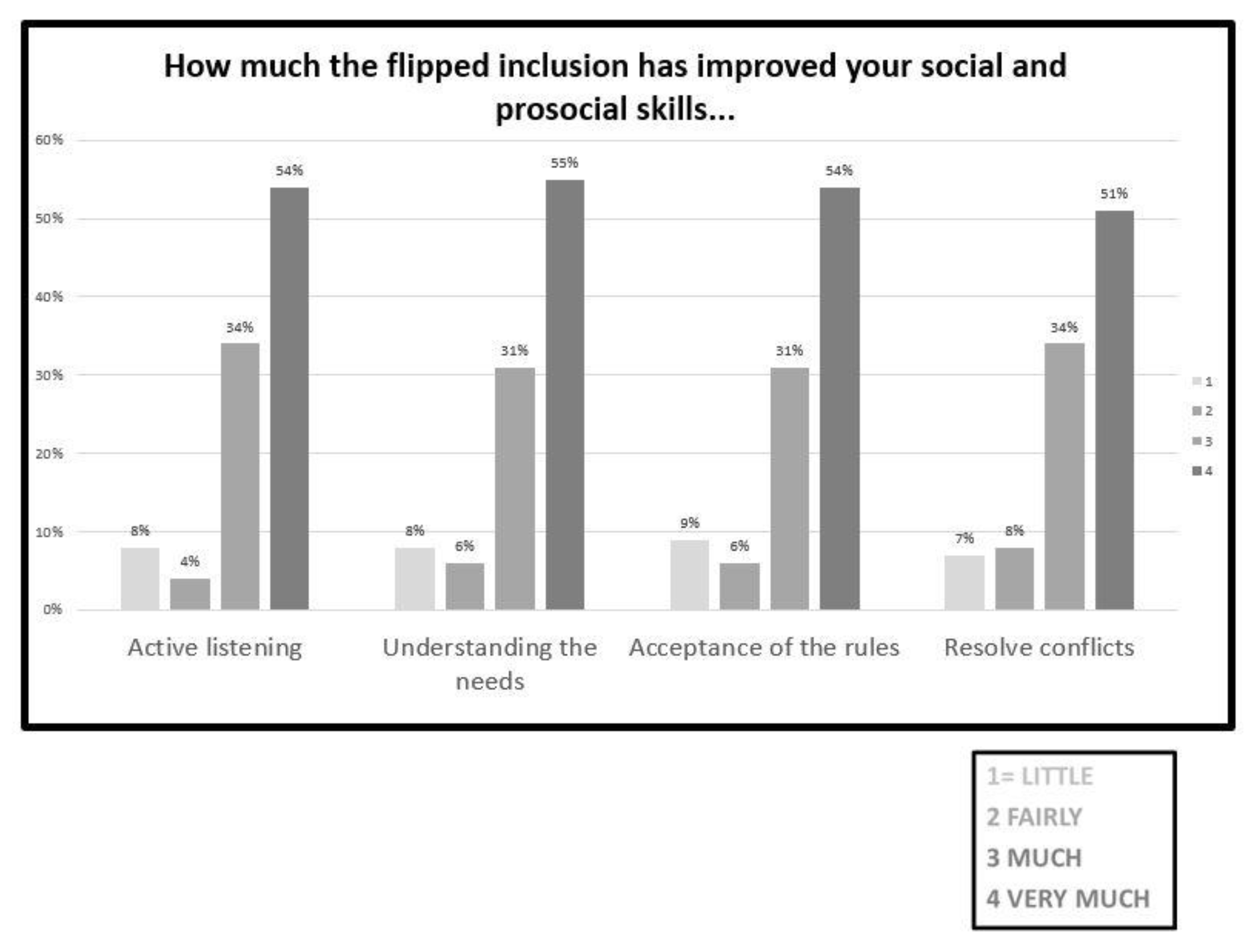 Information 11 00398 g015