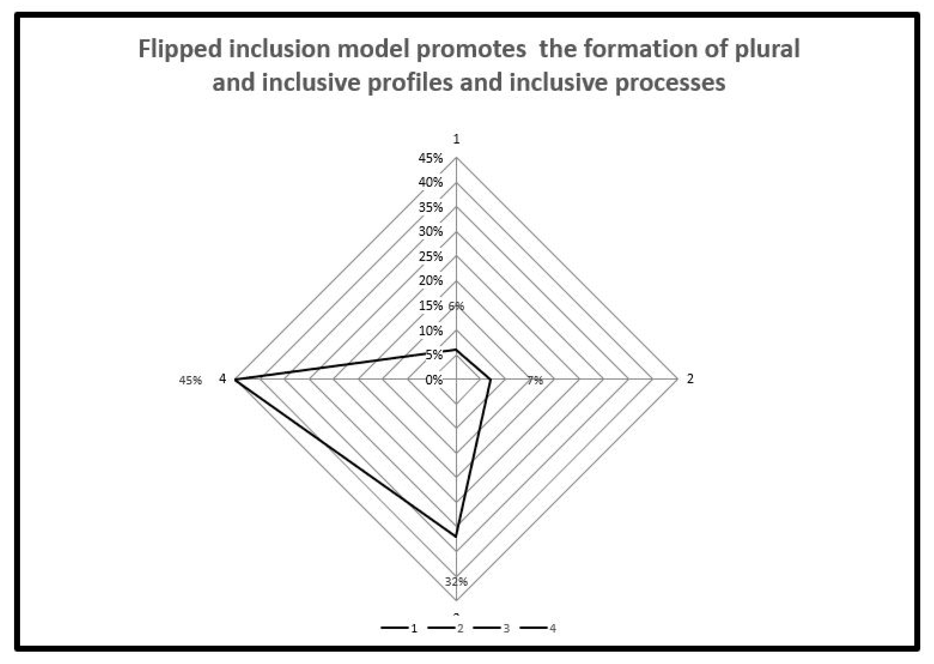 Information 11 00398 g016