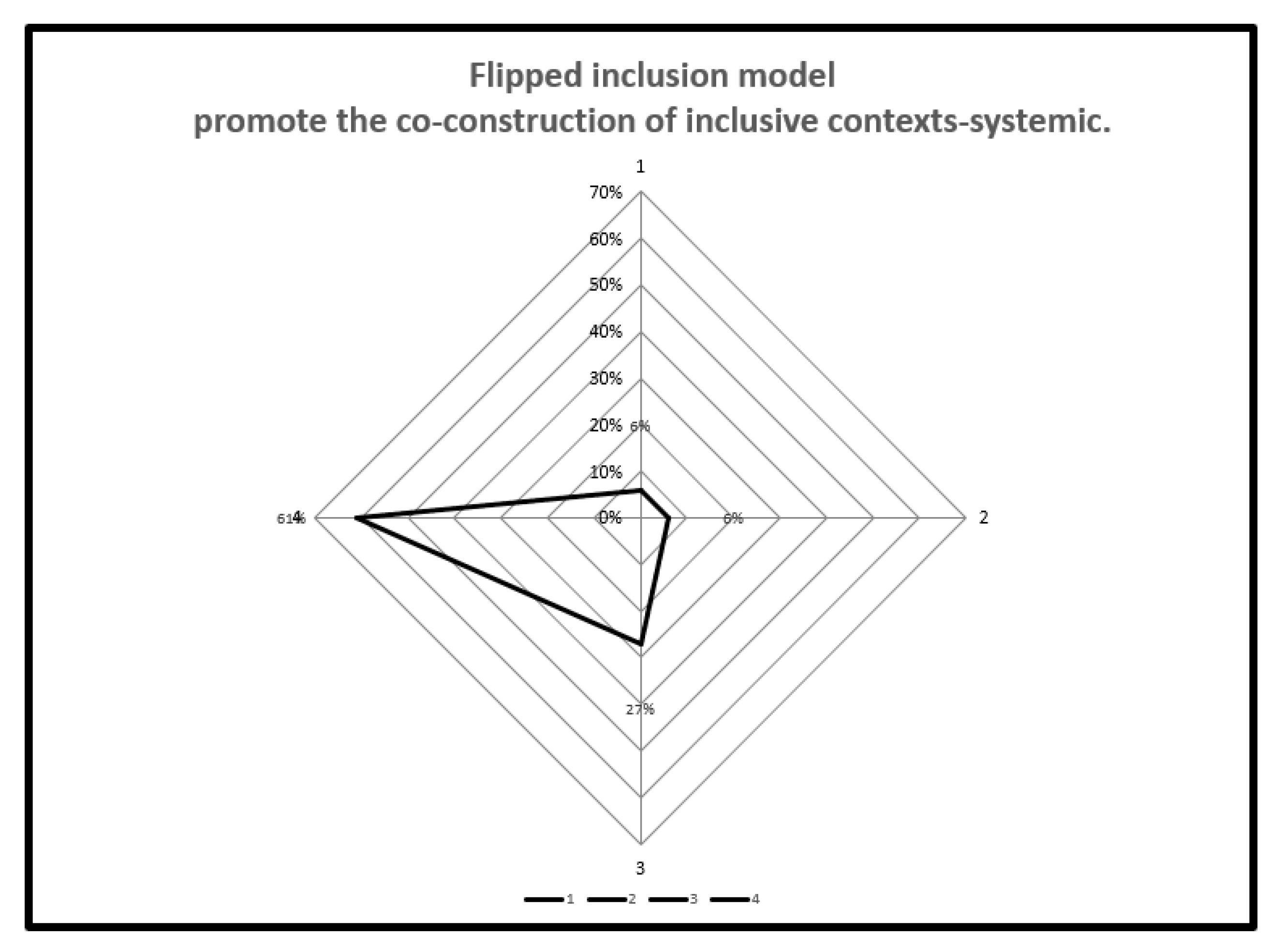 Information 11 00398 g017