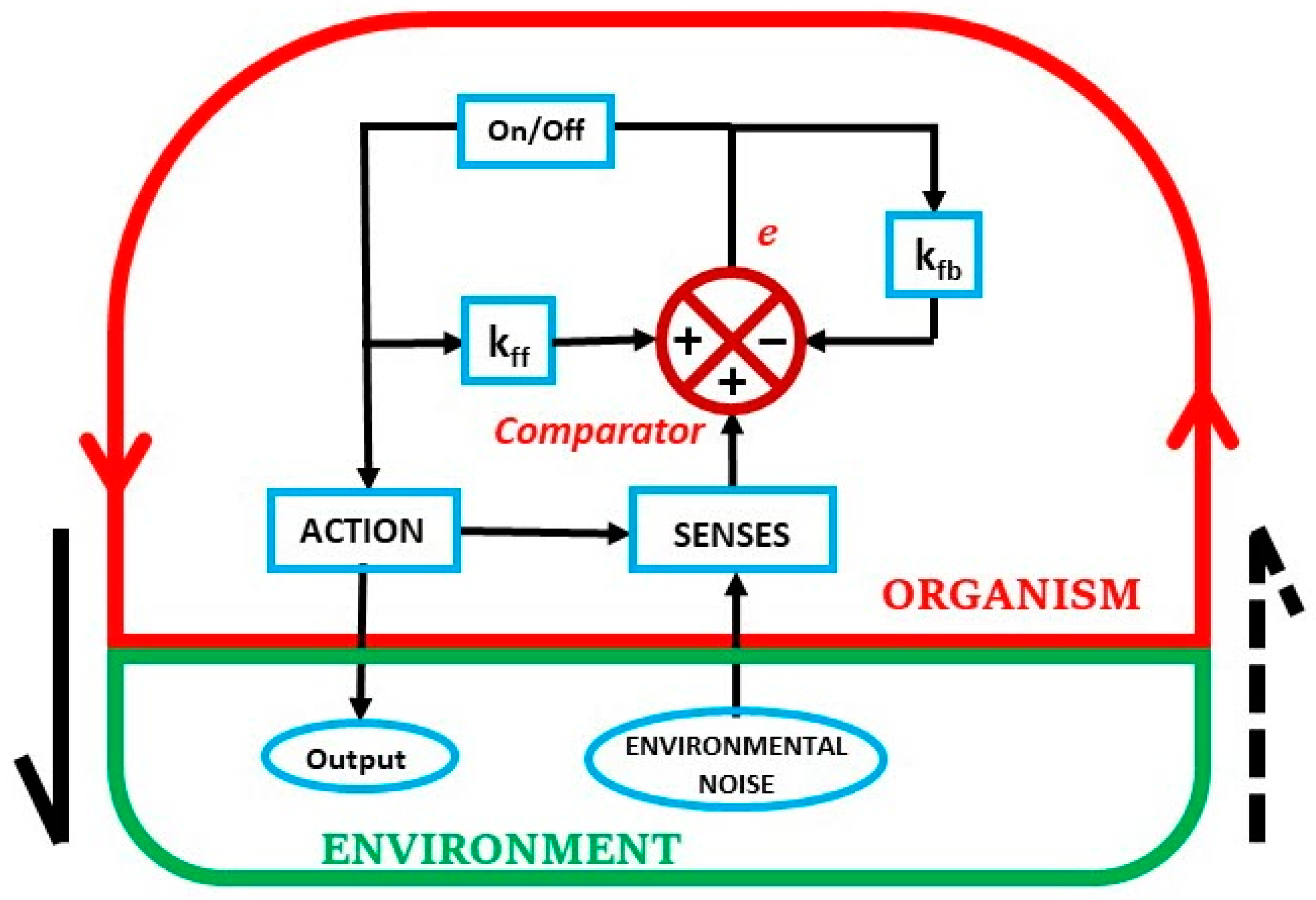 Information 11 00406 g002 Information 11 00406 g002