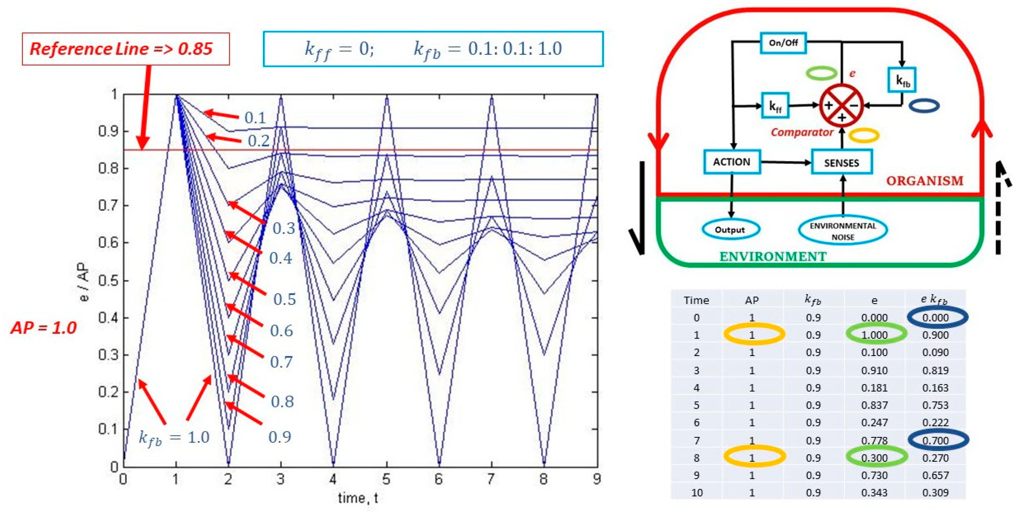 Information 11 00406 g003 Information 11 00406 g003