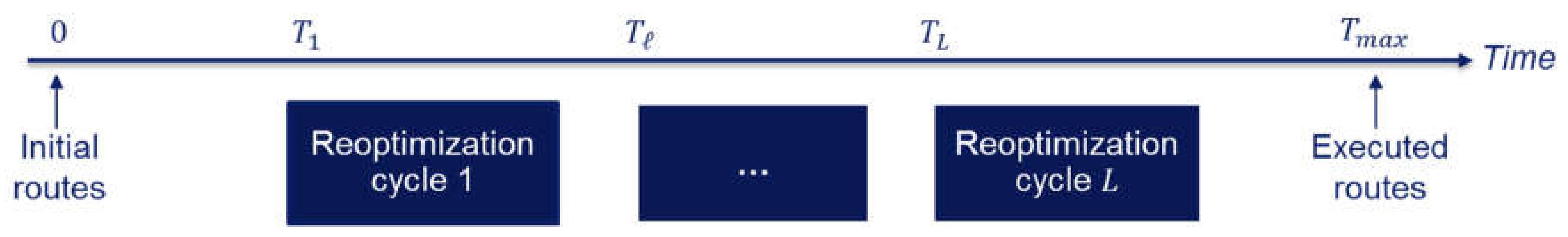 Information 11 00414 g001