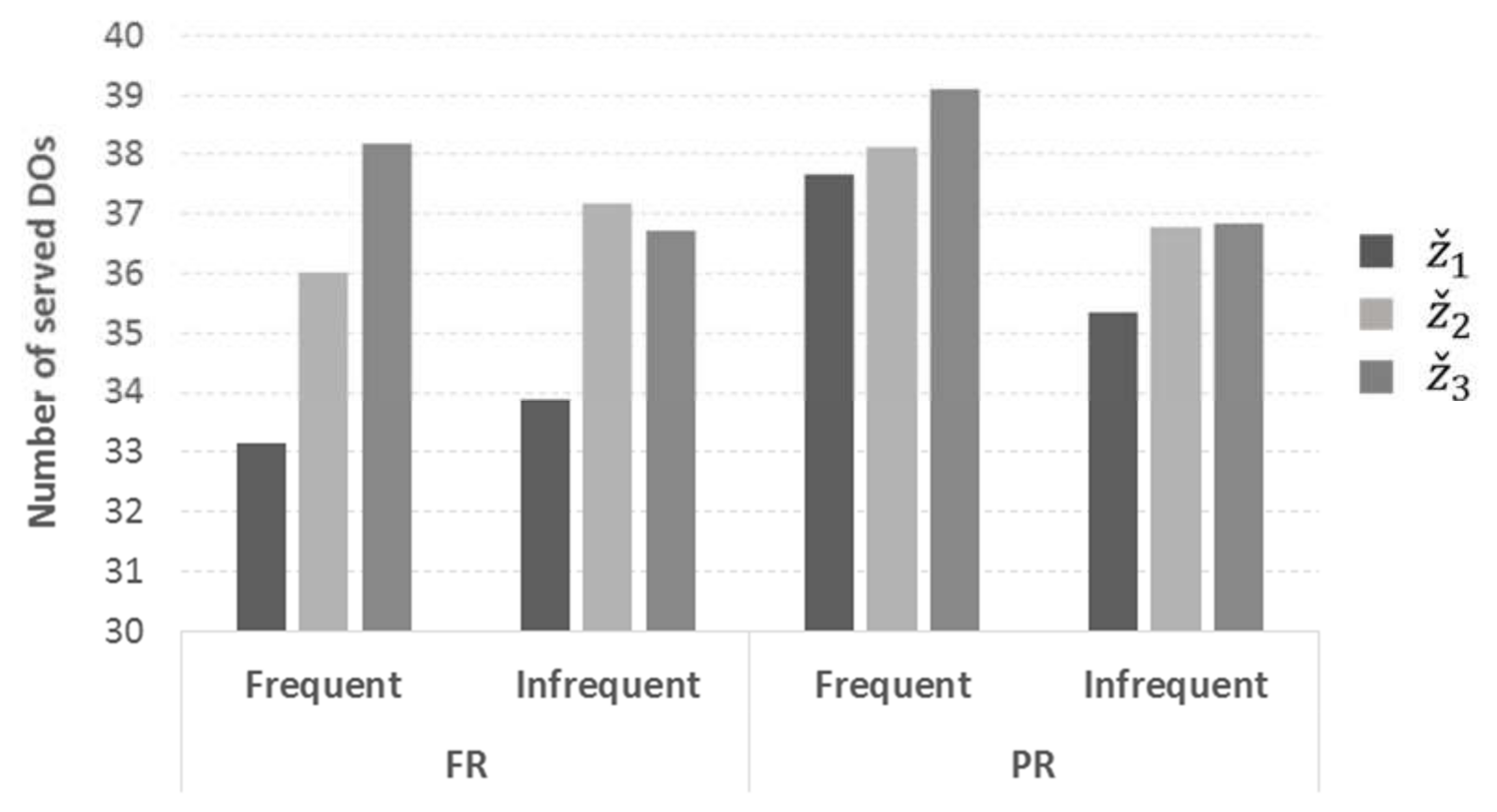 Information 11 00414 g009