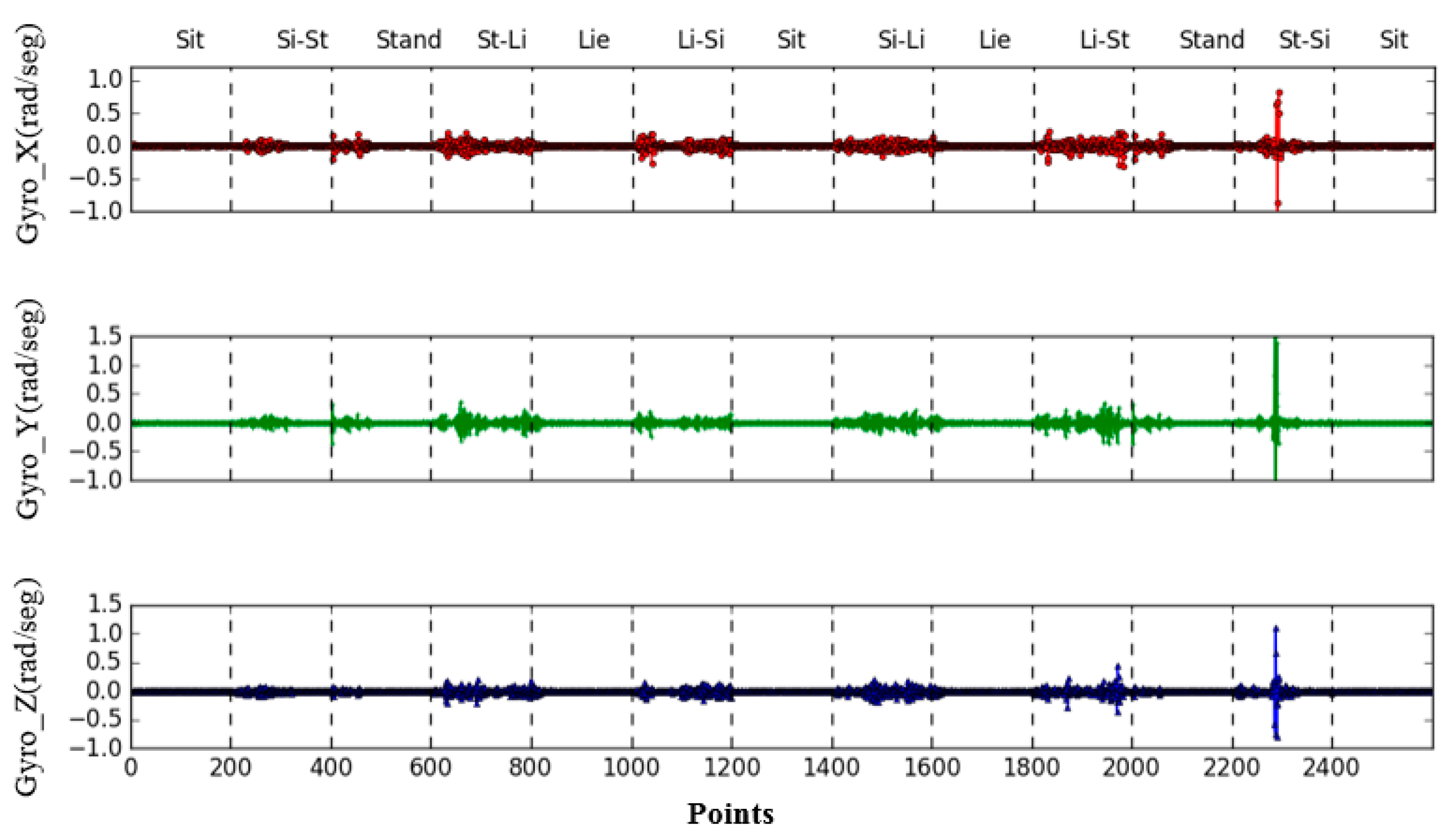 Information 11 00416 g004 Information 11 00416 g004