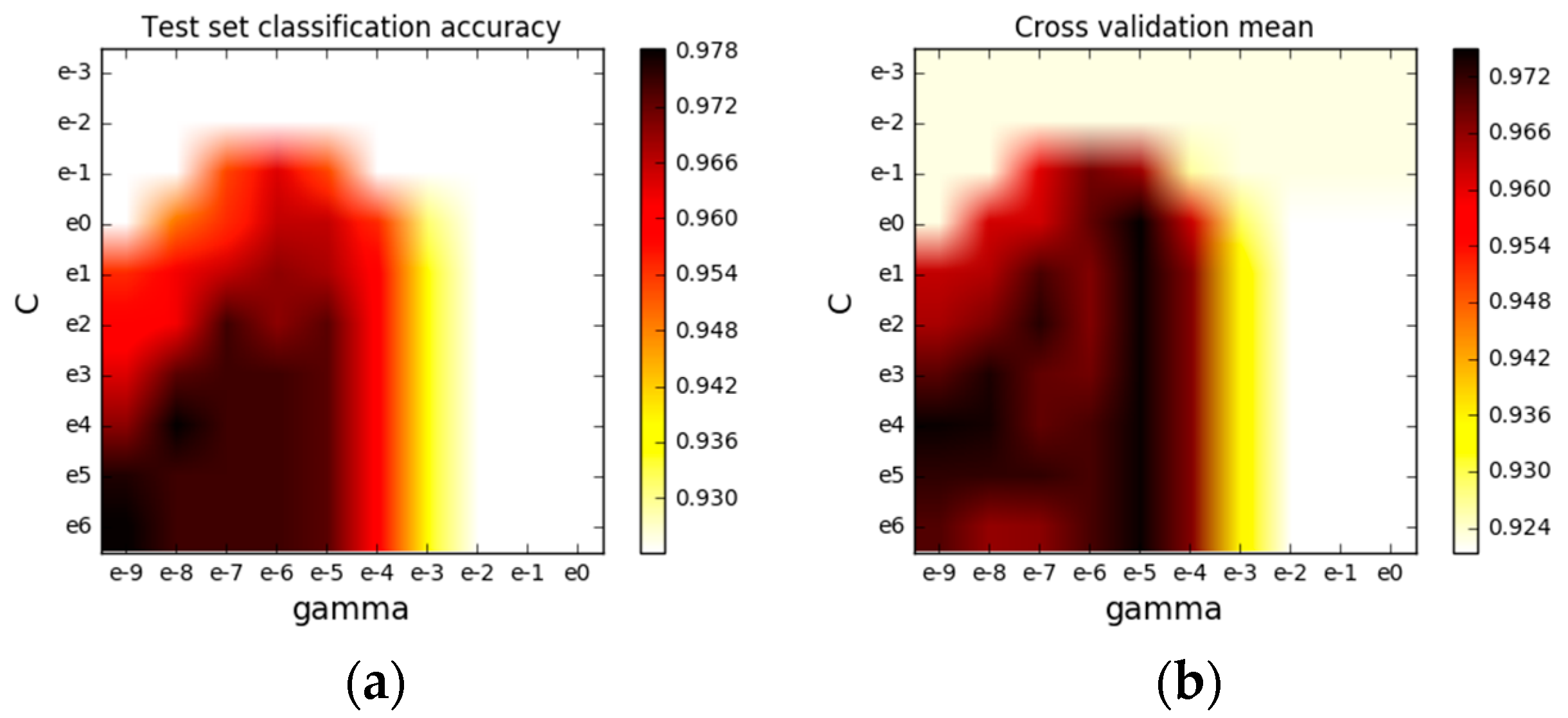 Information 11 00416 g011 Information 11 00416 g011