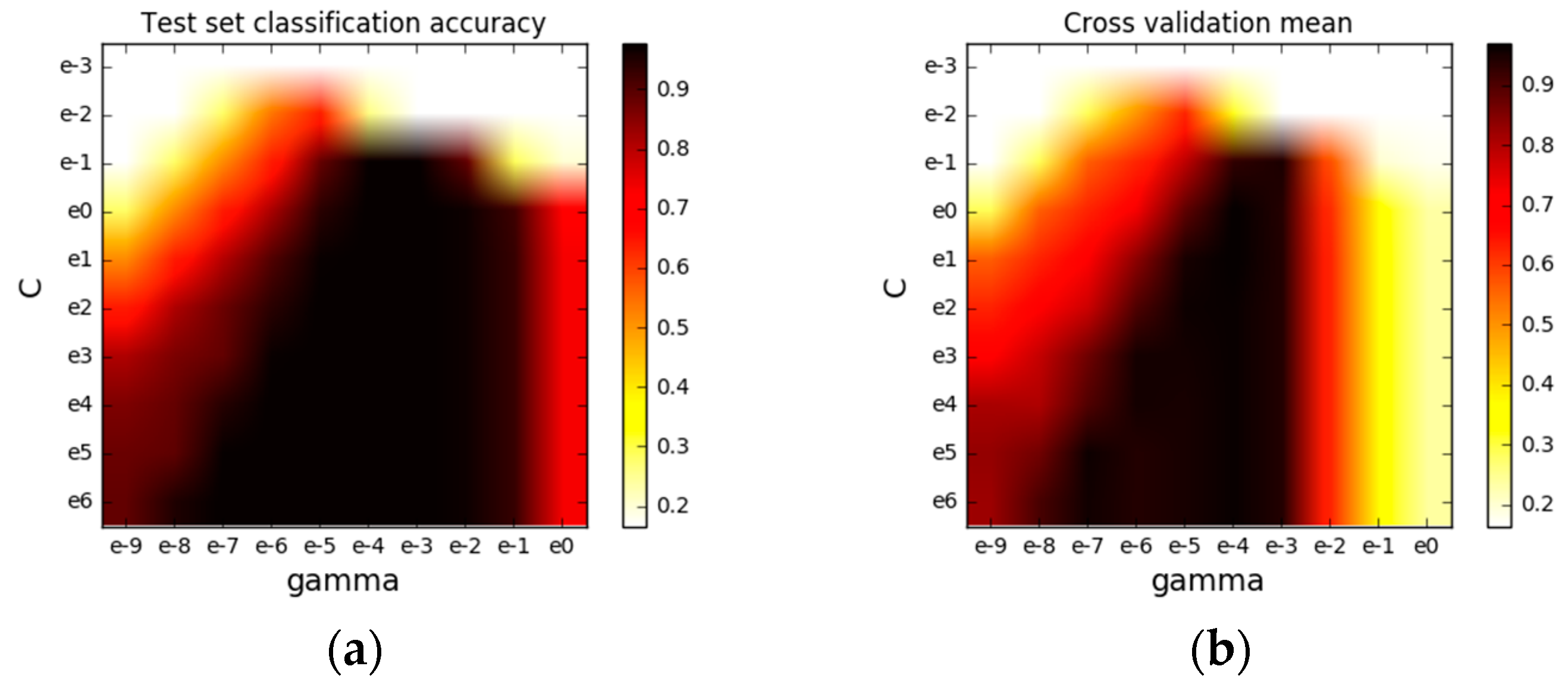 Information 11 00416 g012 Information 11 00416 g012