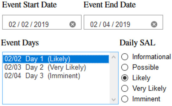 Information 11 00417 g0a3