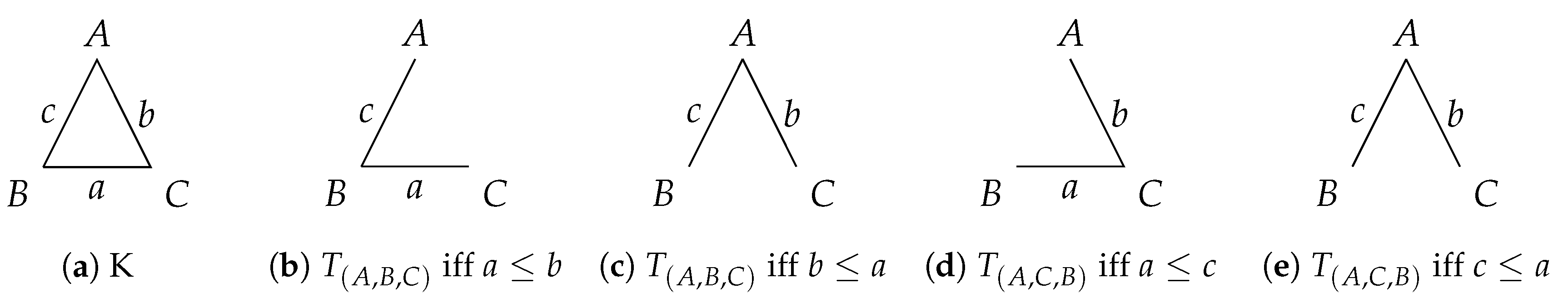 Information 11 00418 g002