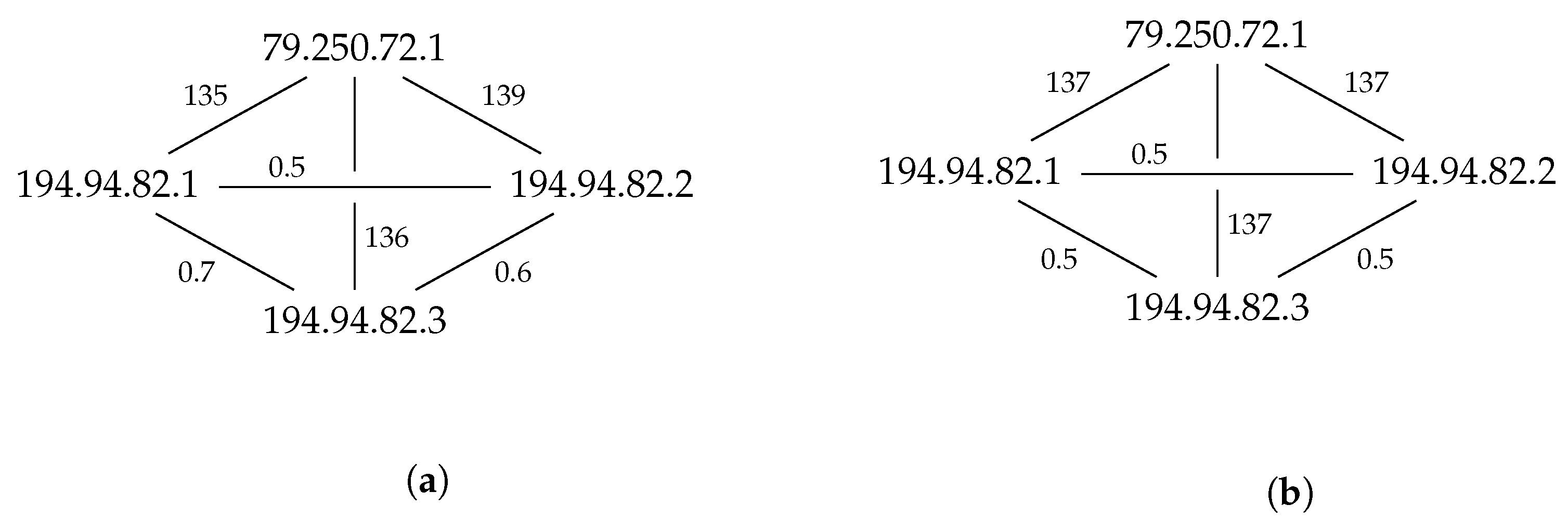 Information 11 00418 g003