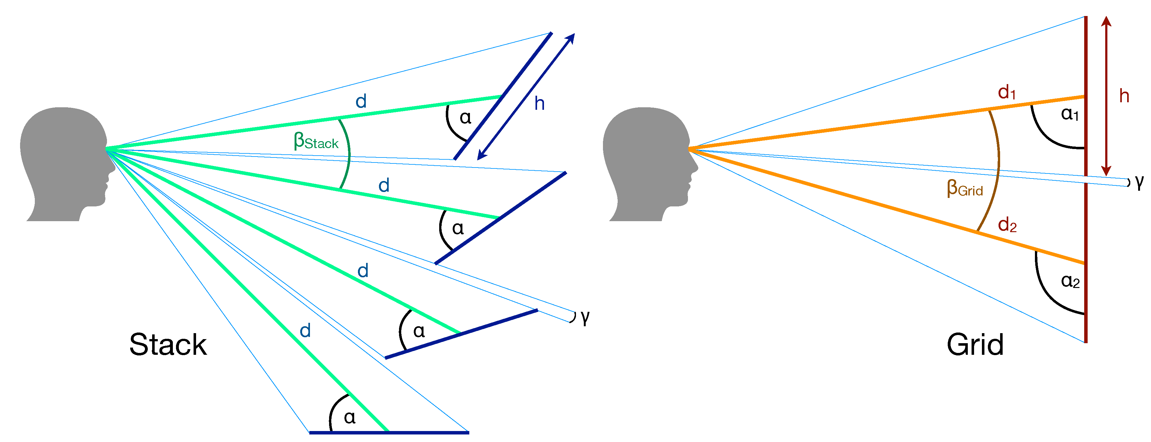 Information 11 00425 g002 Information 11 00425 g002