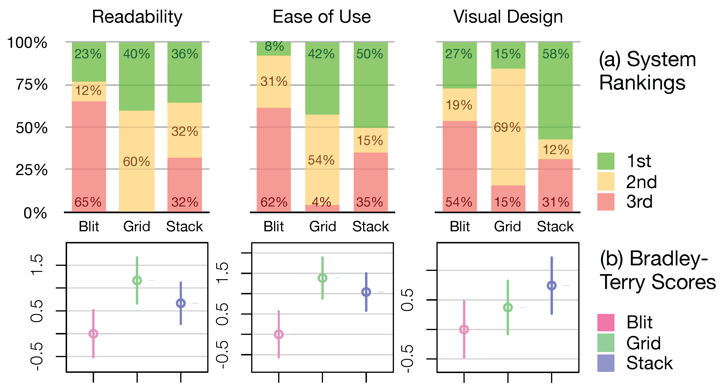 Information 11 00425 g005 Information 11 00425 g005