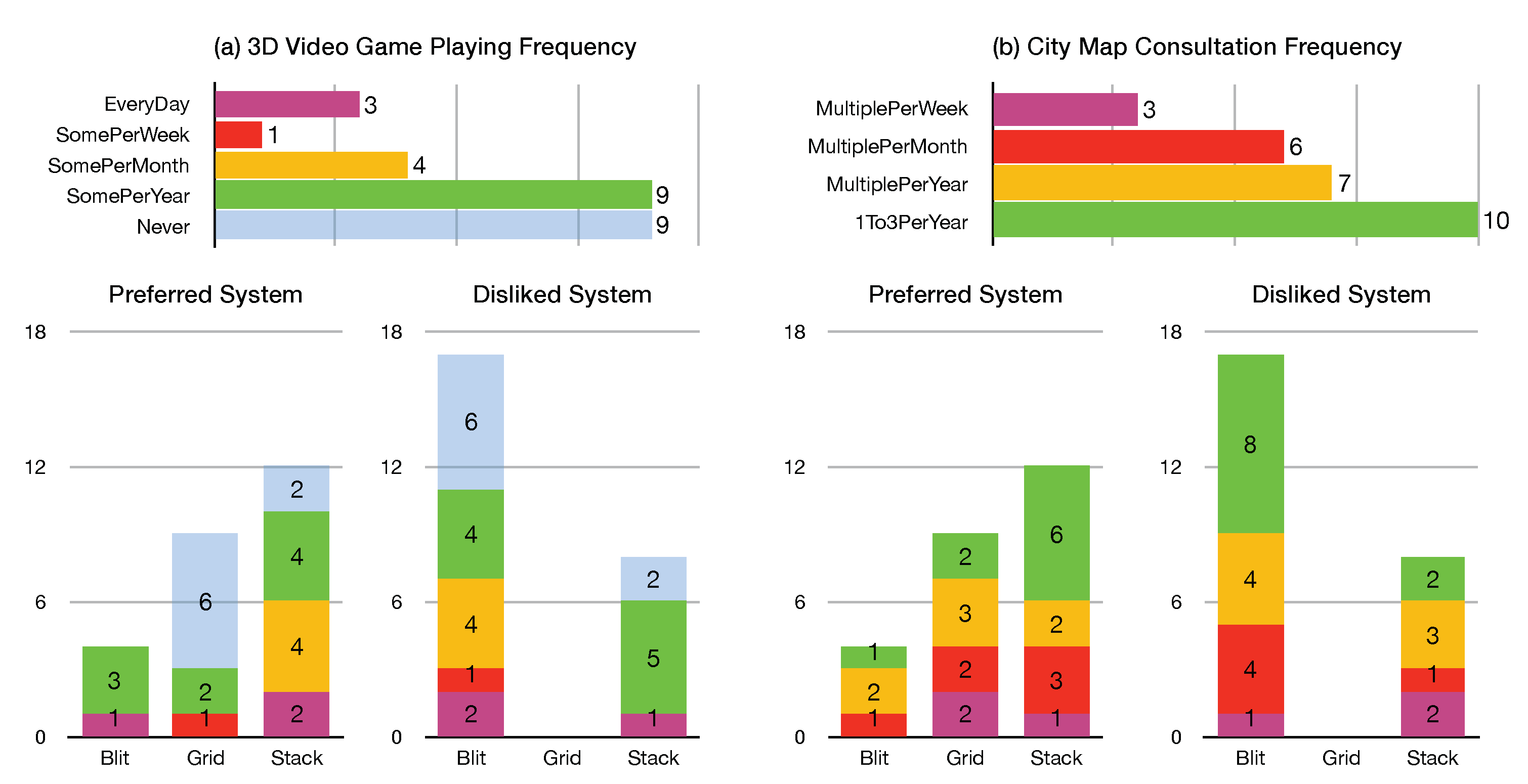 Information 11 00425 g007 Information 11 00425 g007