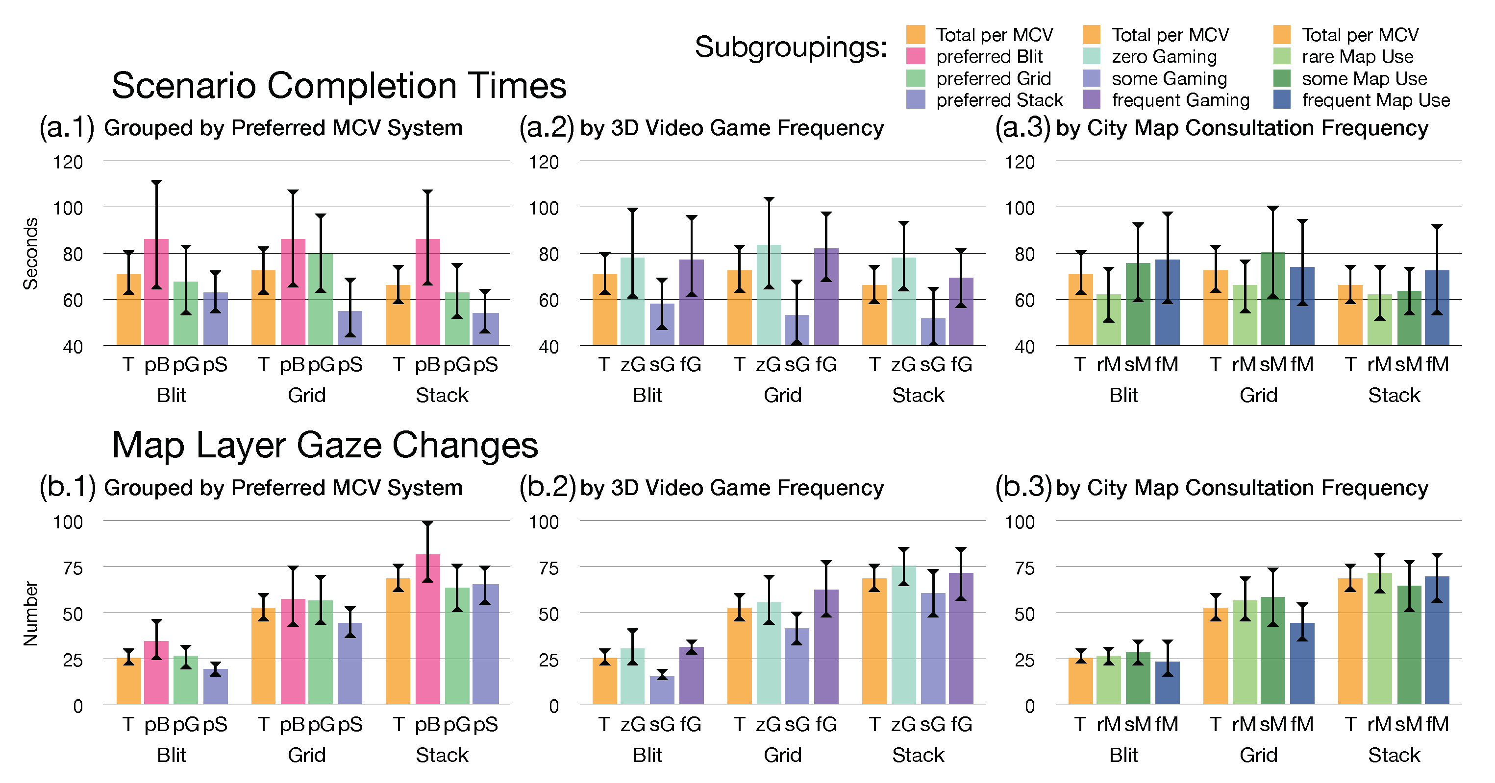 Information 11 00425 g008 Information 11 00425 g008