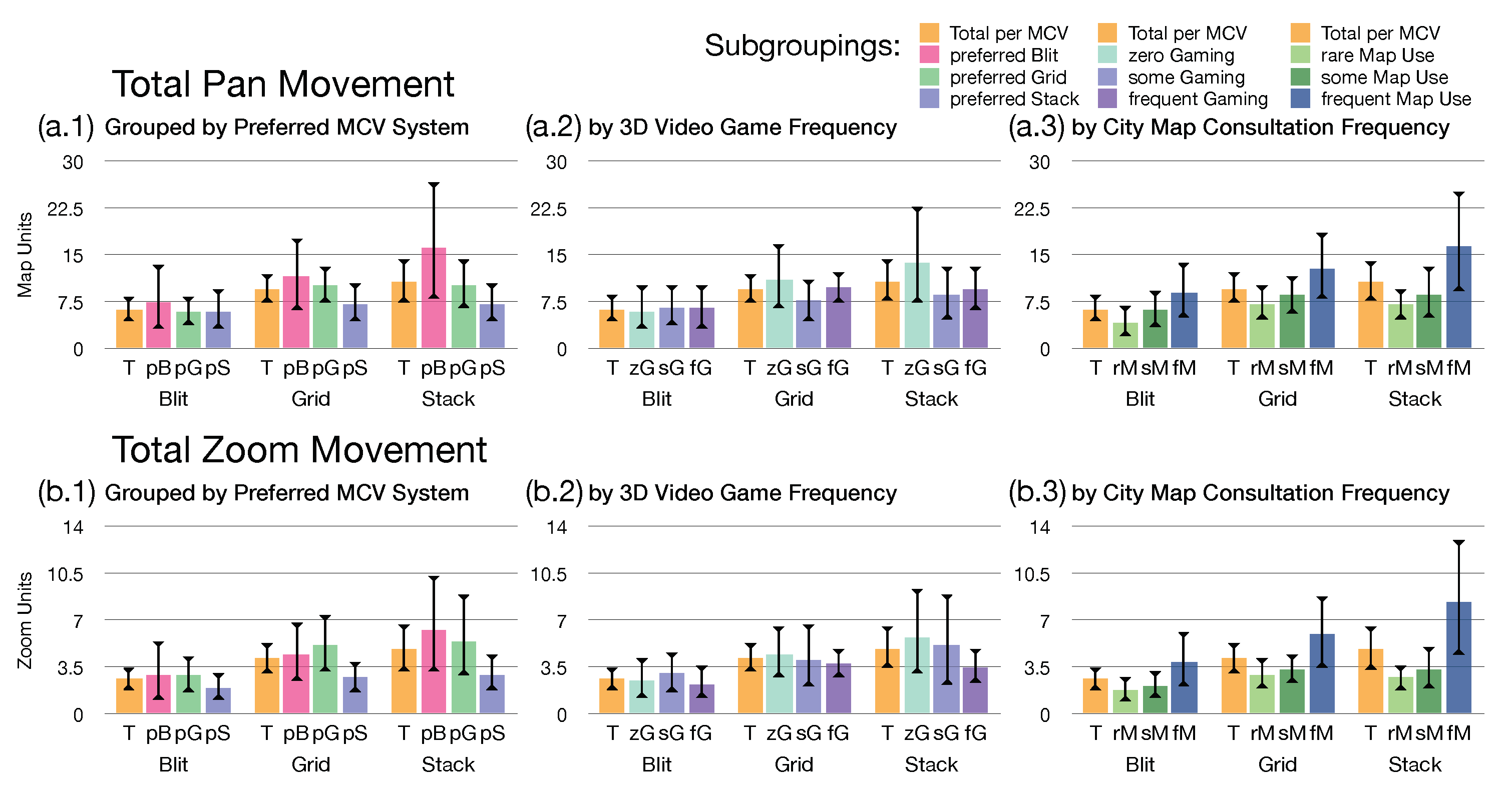 Information 11 00425 g009 Information 11 00425 g009