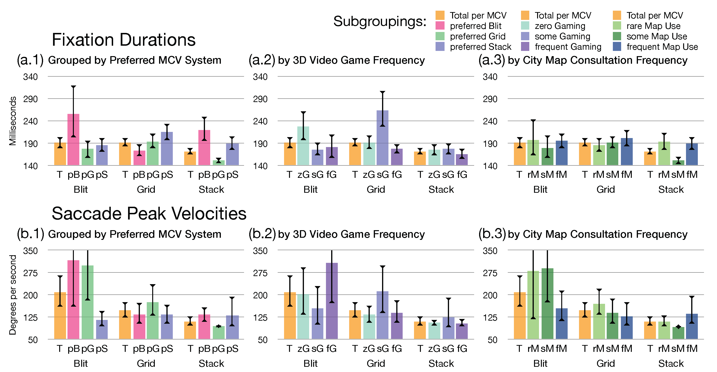 Information 11 00425 g011 Information 11 00425 g011
