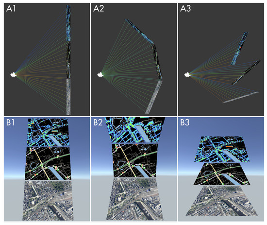 Information 11 00425 g0a1