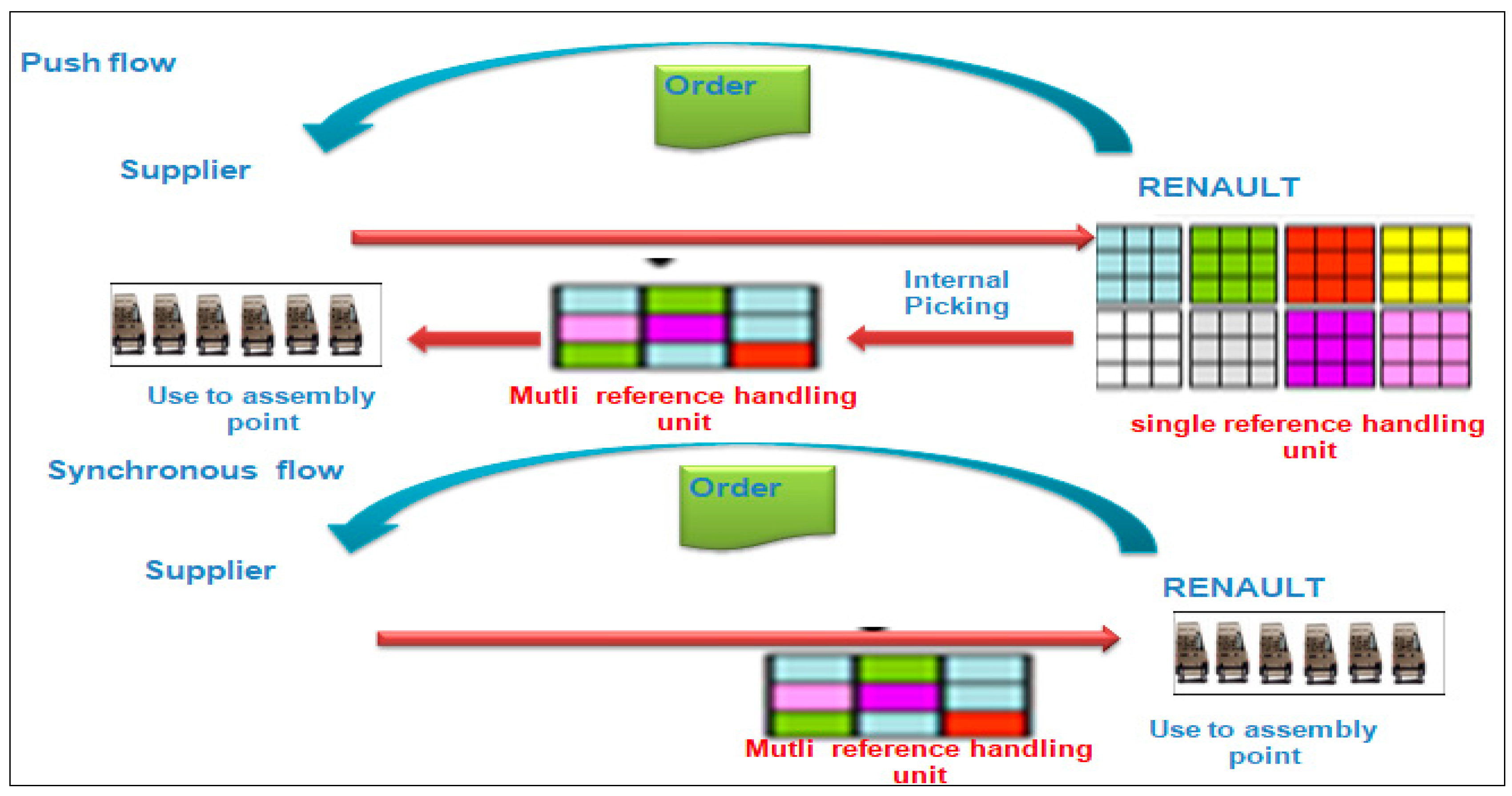 Information 11 00431 g006 Information 11 00431 g006
