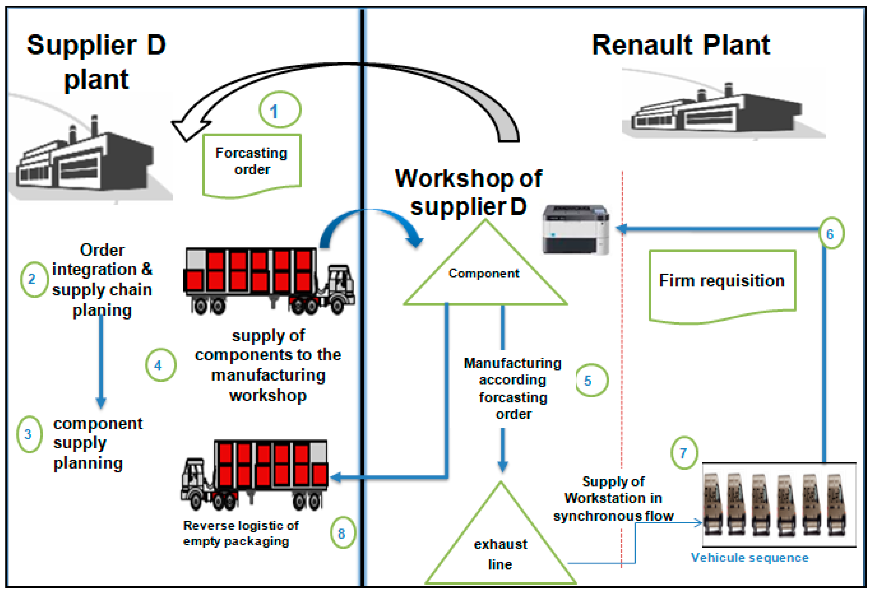 Information 11 00431 g008 Information 11 00431 g008