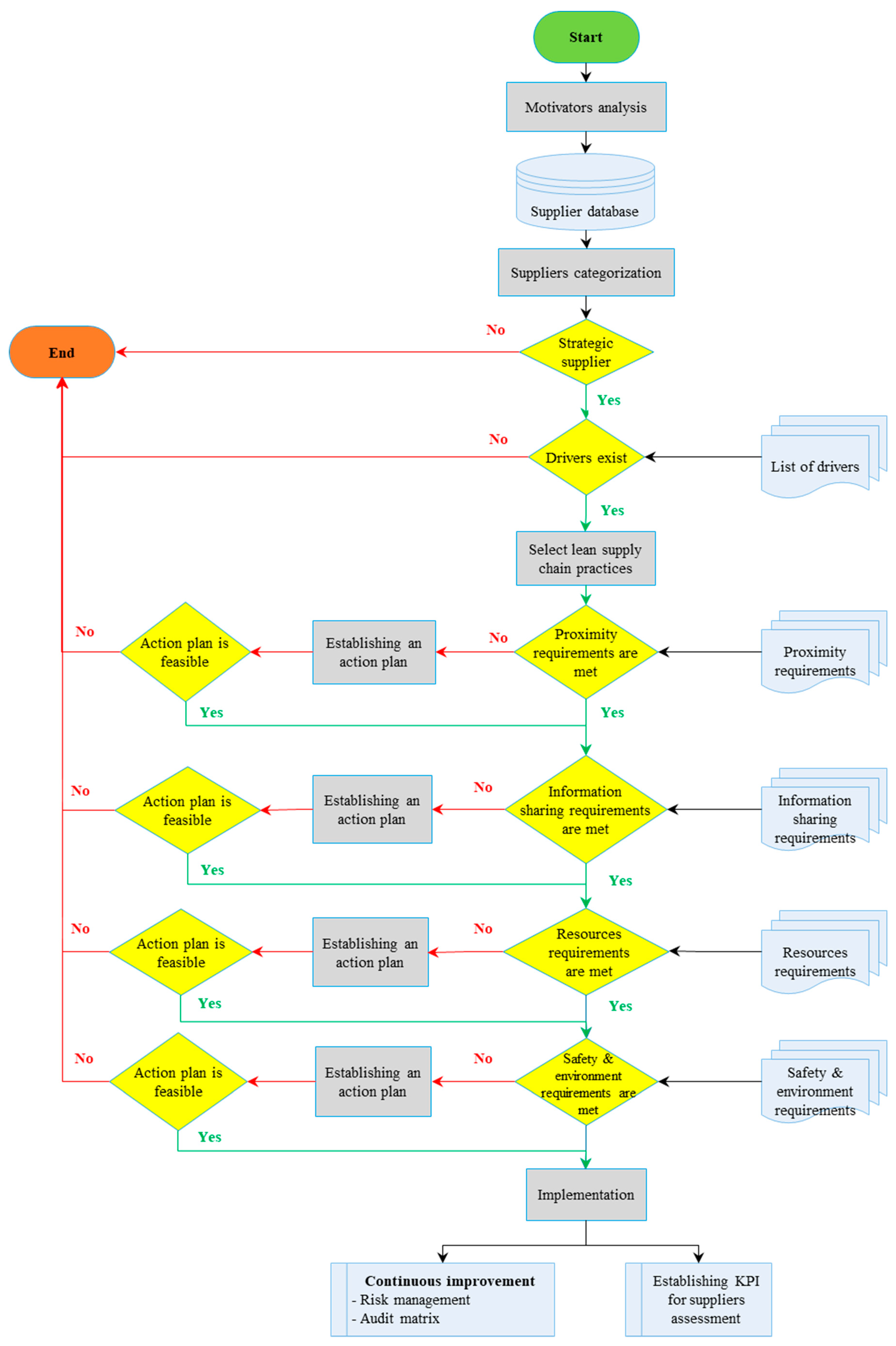 Information 11 00431 g010 Information 11 00431 g010