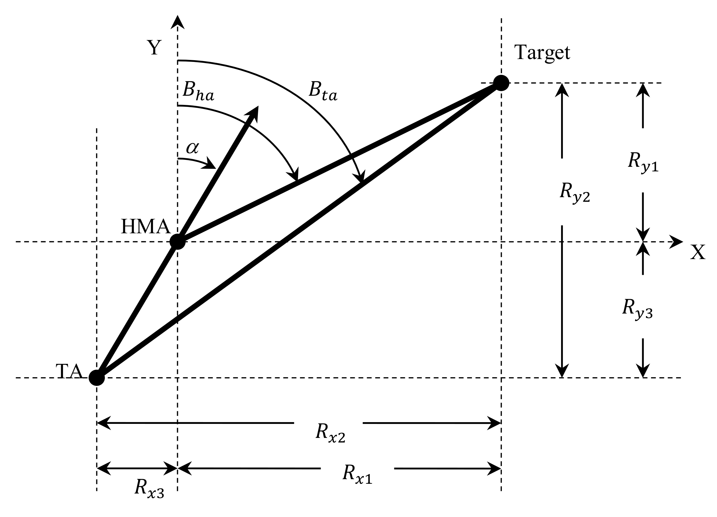 Information 11 00432 g001