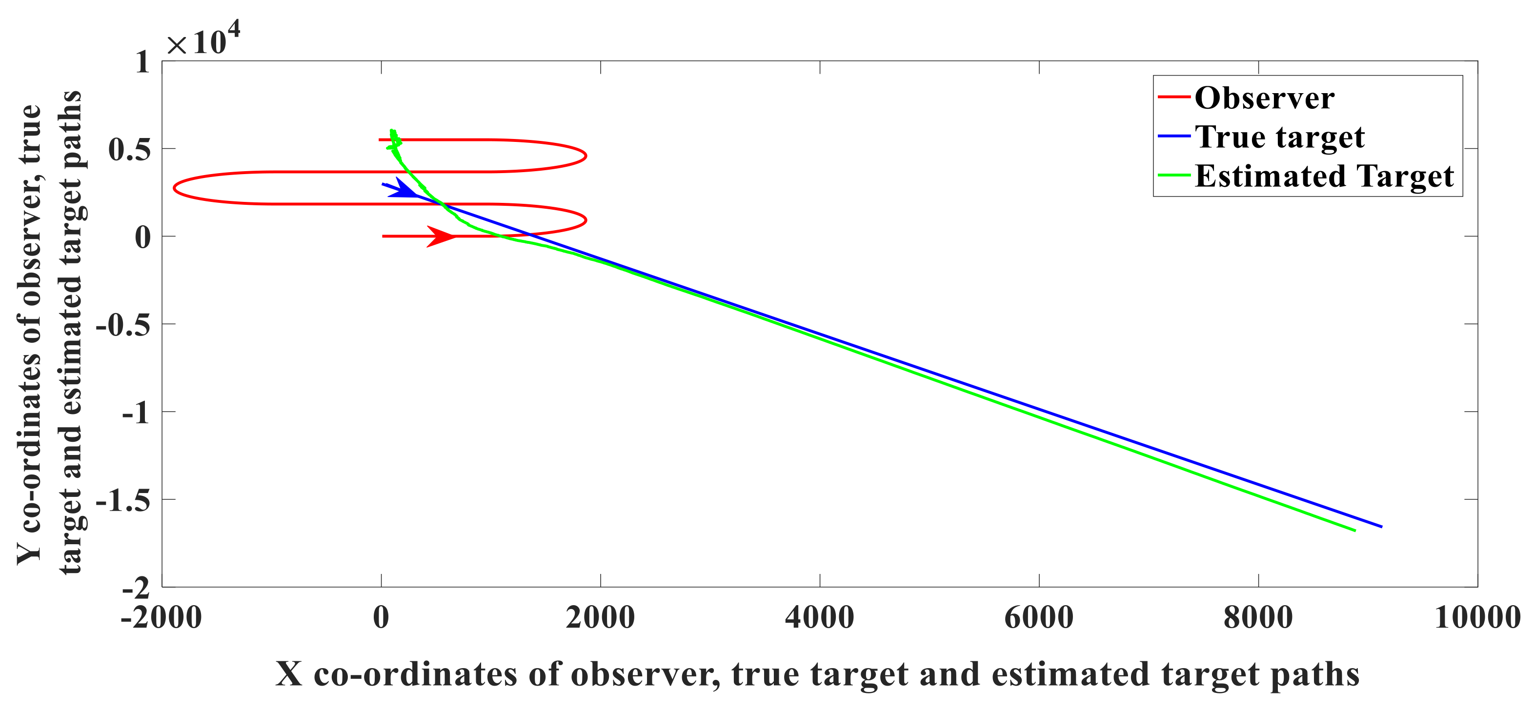 Information 11 00432 g003