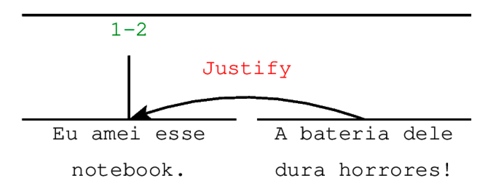 Information 11 00437 g001