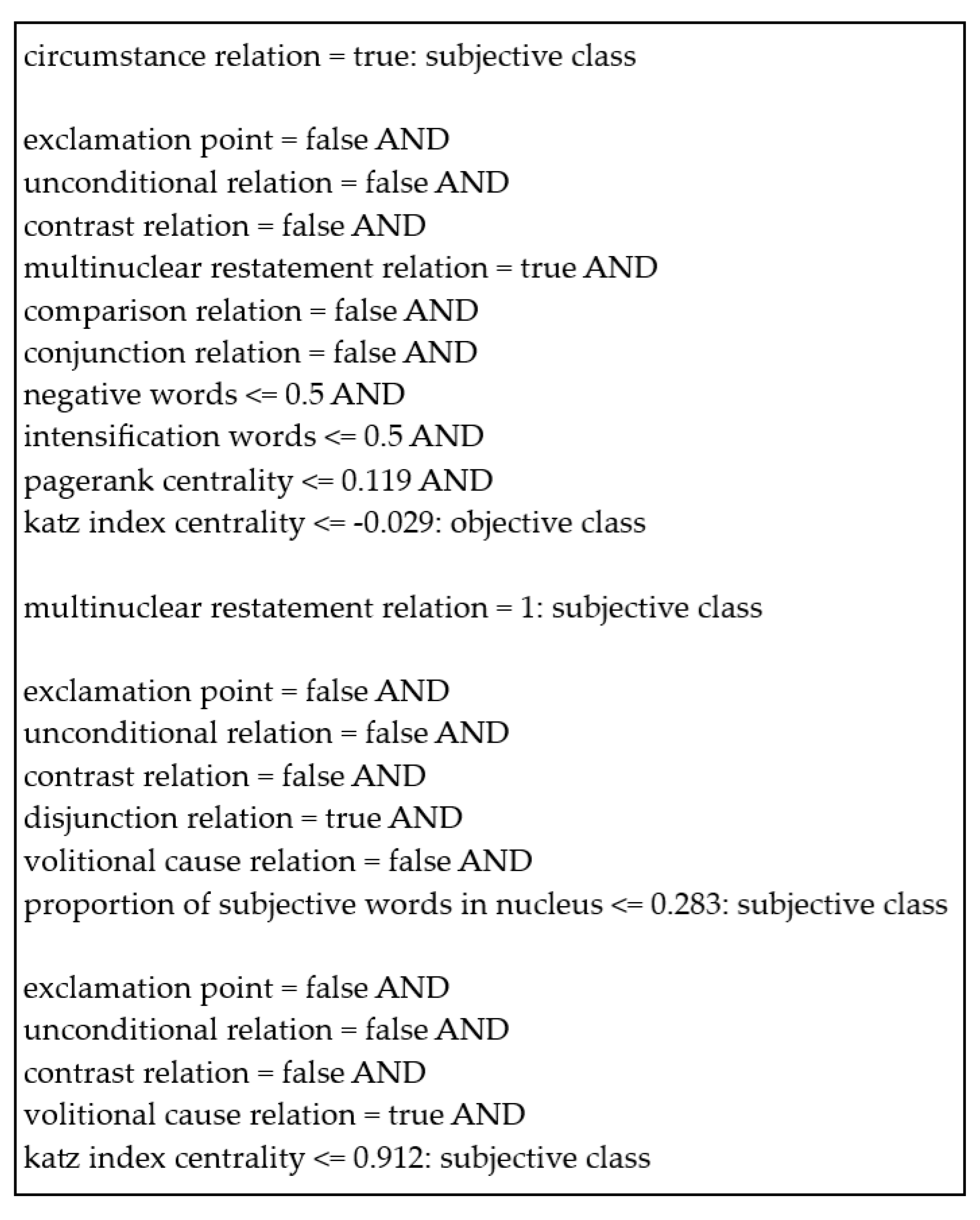 Information 11 00437 g004