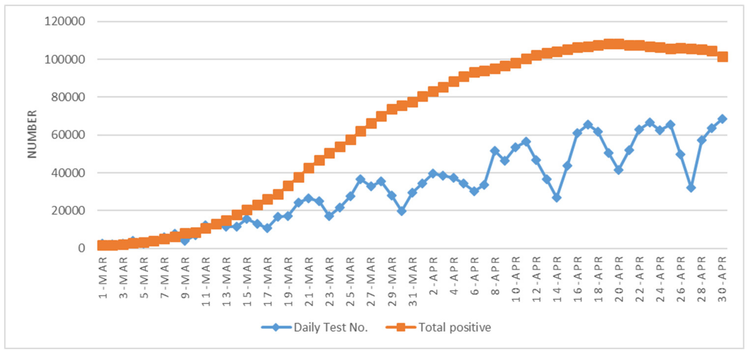 Information 11 00454 g004 Information 11 00454 g004