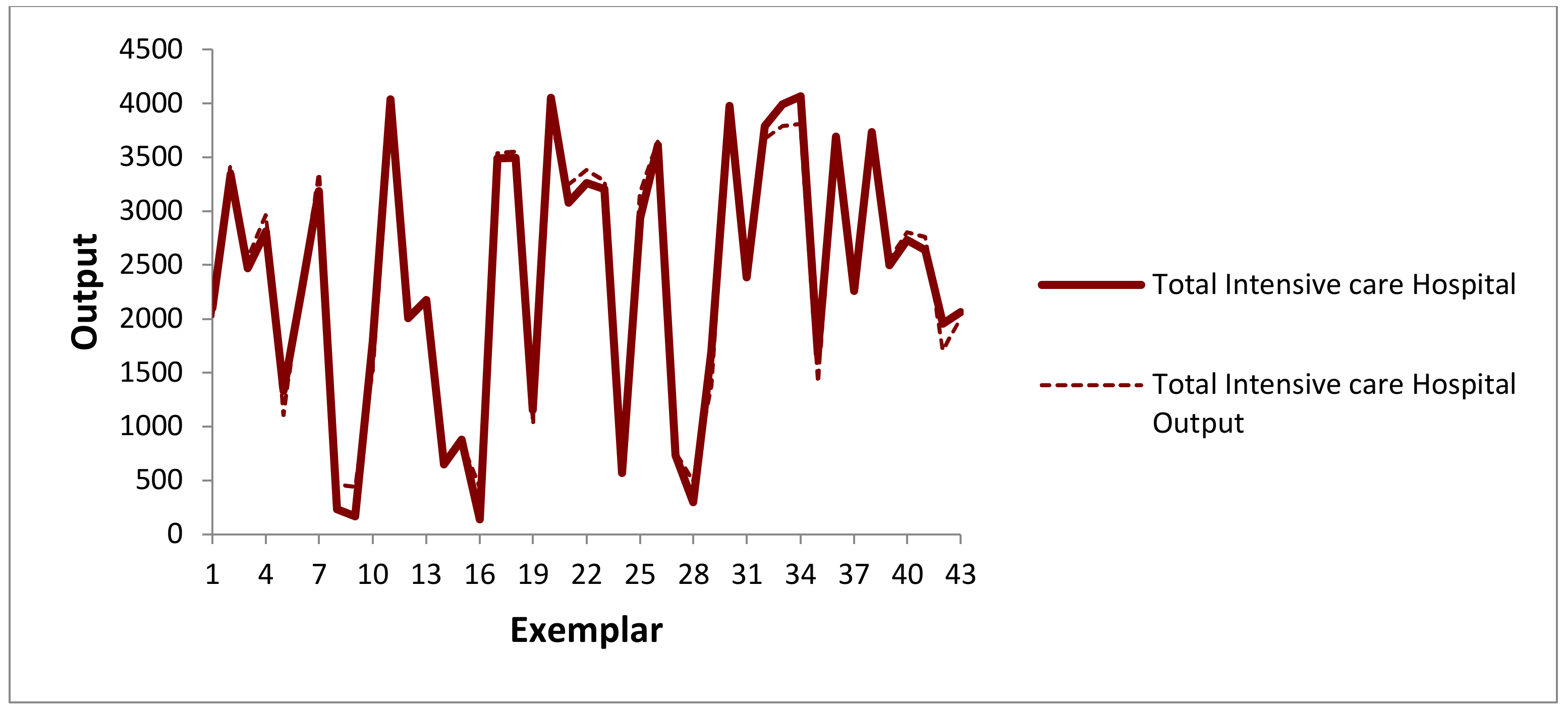 Information 11 00454 g0a1 Information 11 00454 g0a1