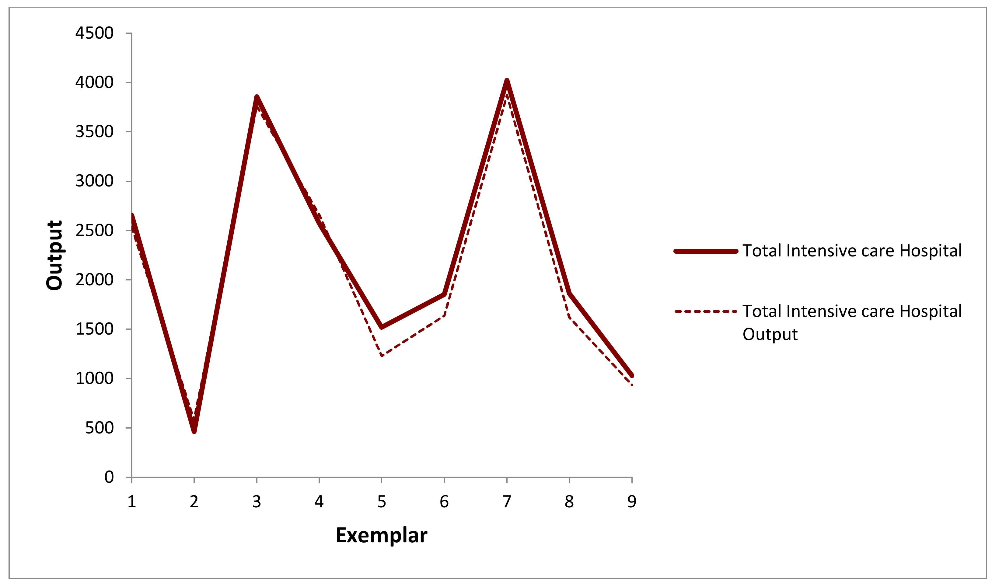 Information 11 00454 g0a3 Information 11 00454 g0a3