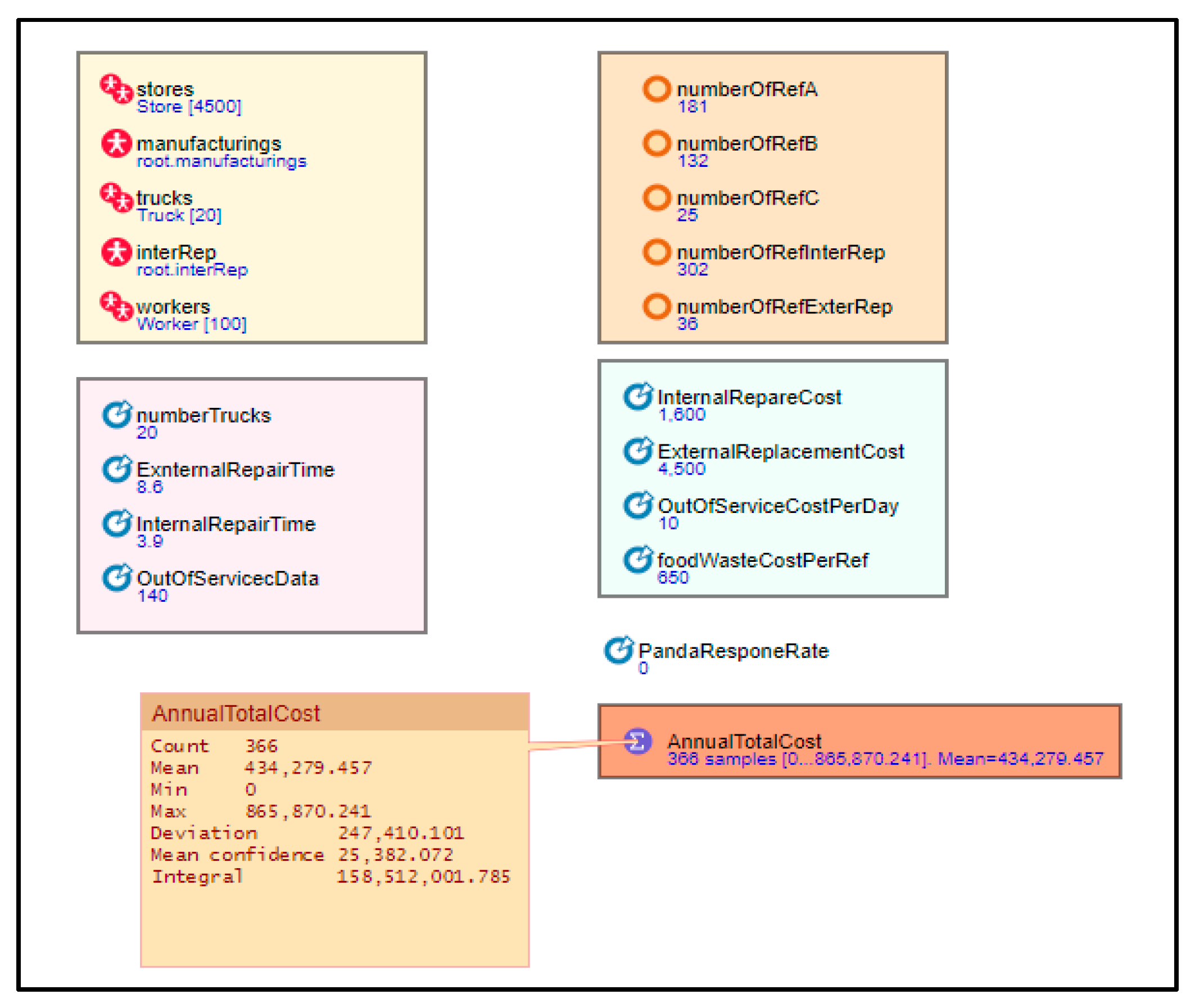 Information 11 00458 g004