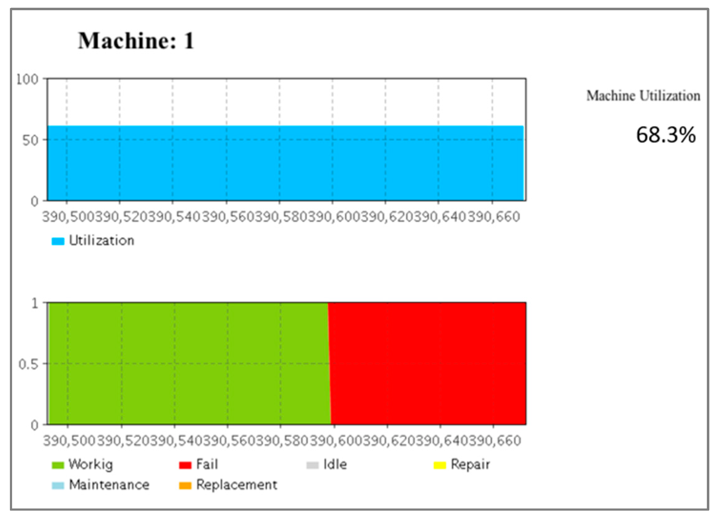 Information 11 00458 g011