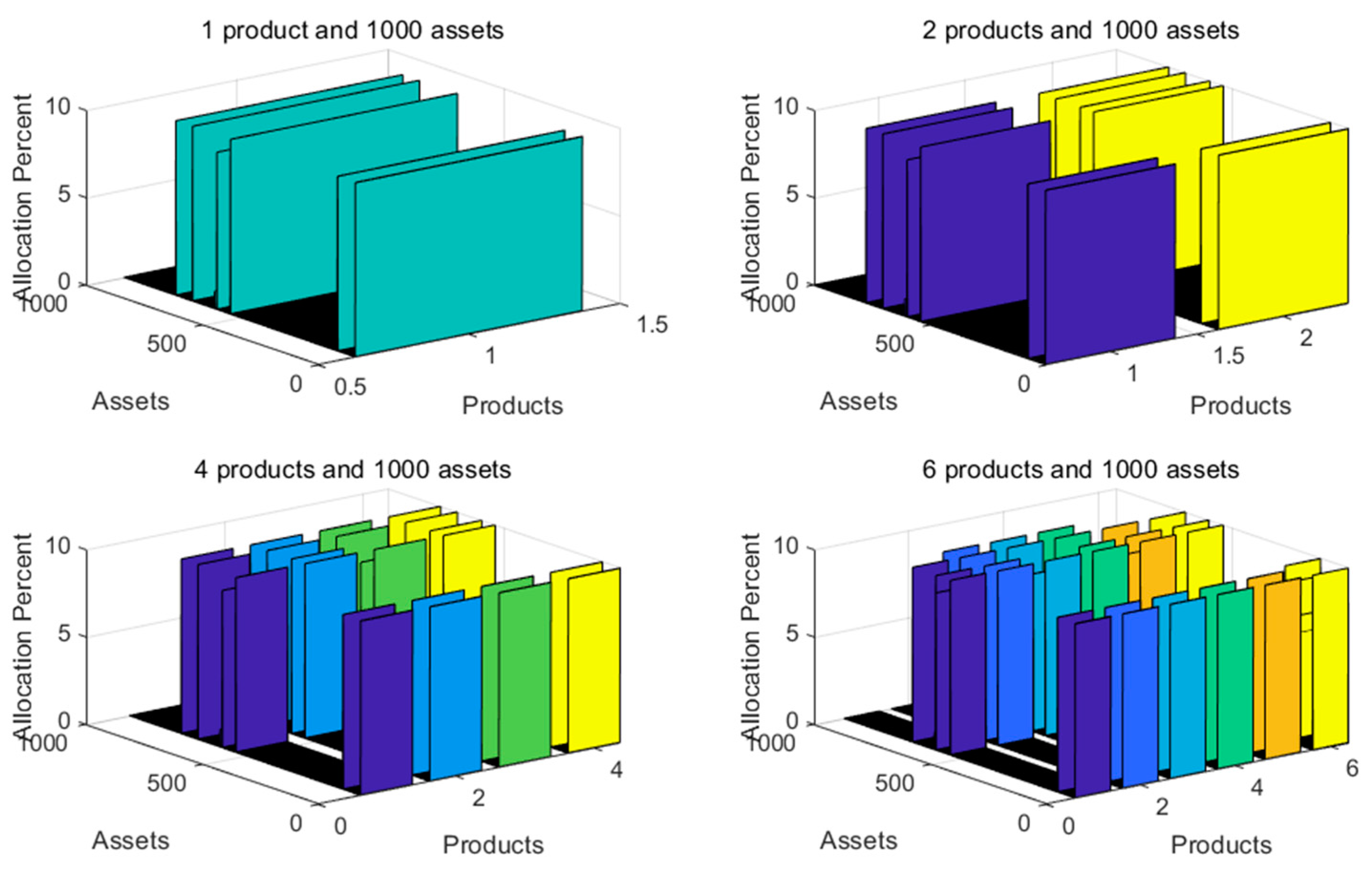 Information 11 00460 g001