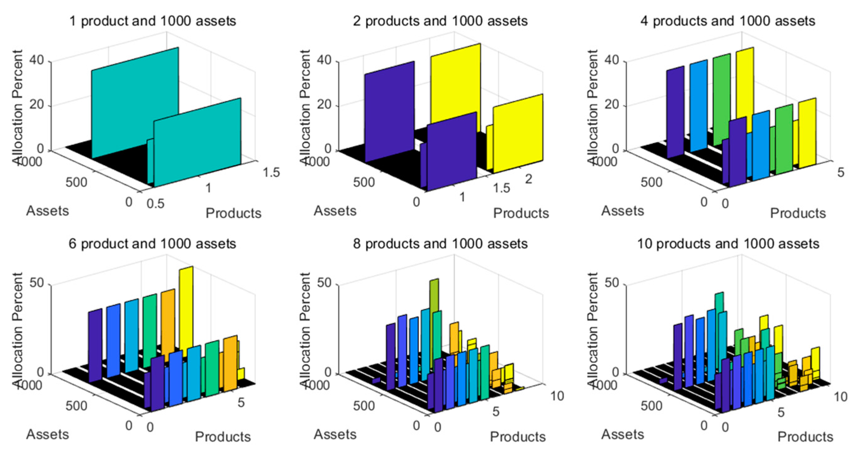 Information 11 00460 g002
