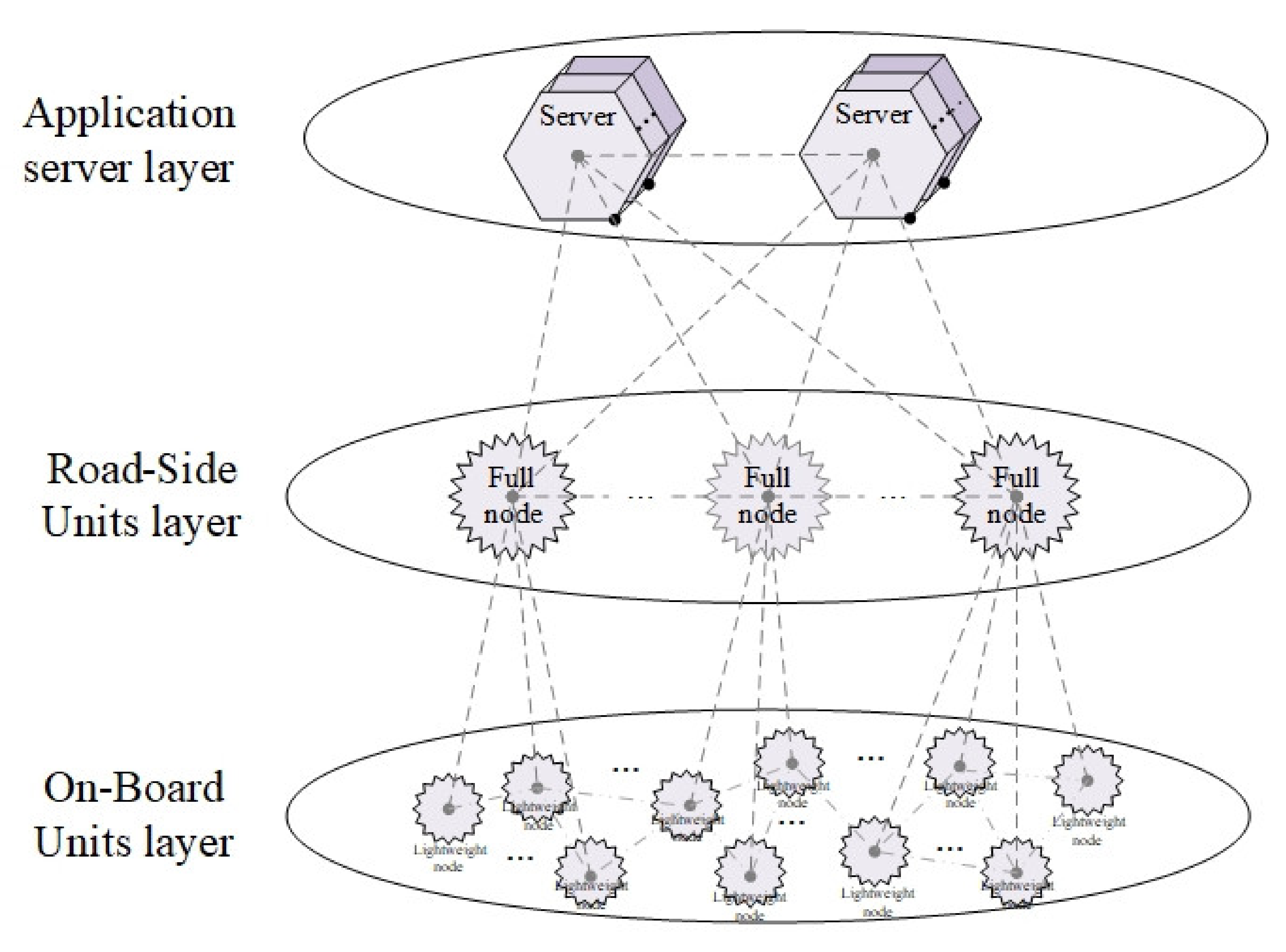 Information 11 00465 g003