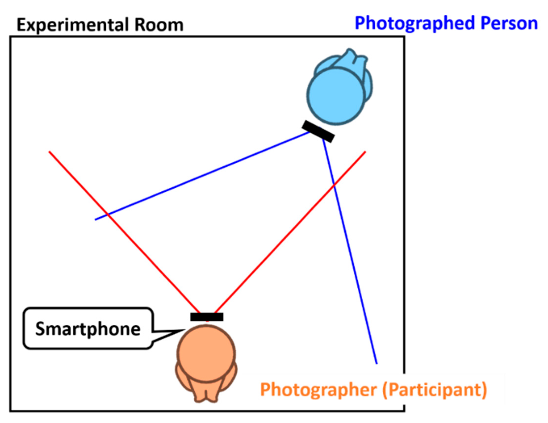 Information 11 00468 g007 Information 11 00468 g007