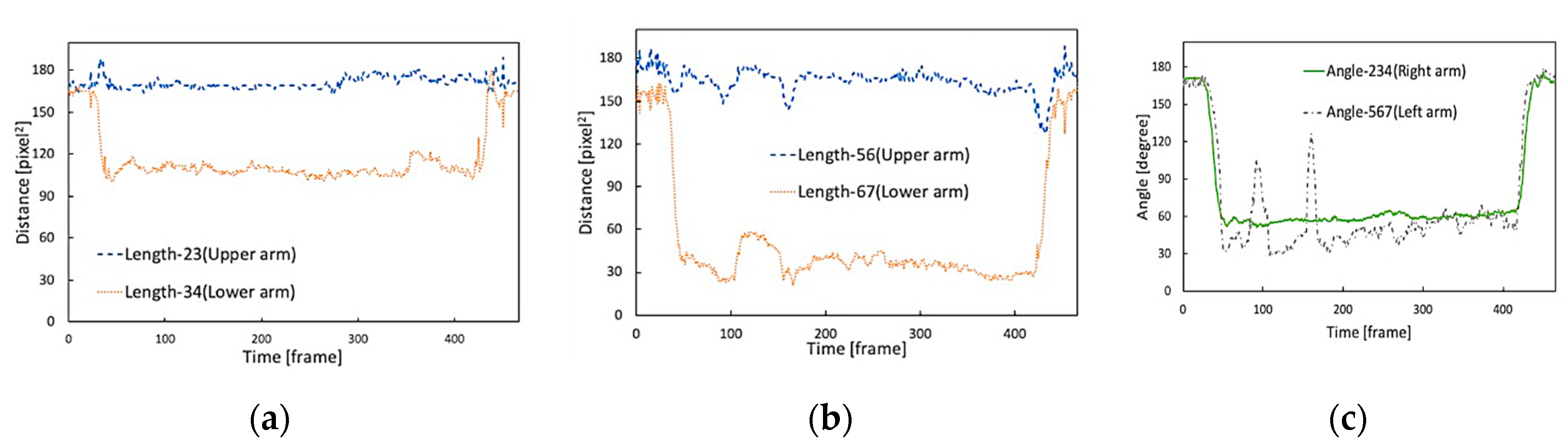 Information 11 00468 g011 Information 11 00468 g011