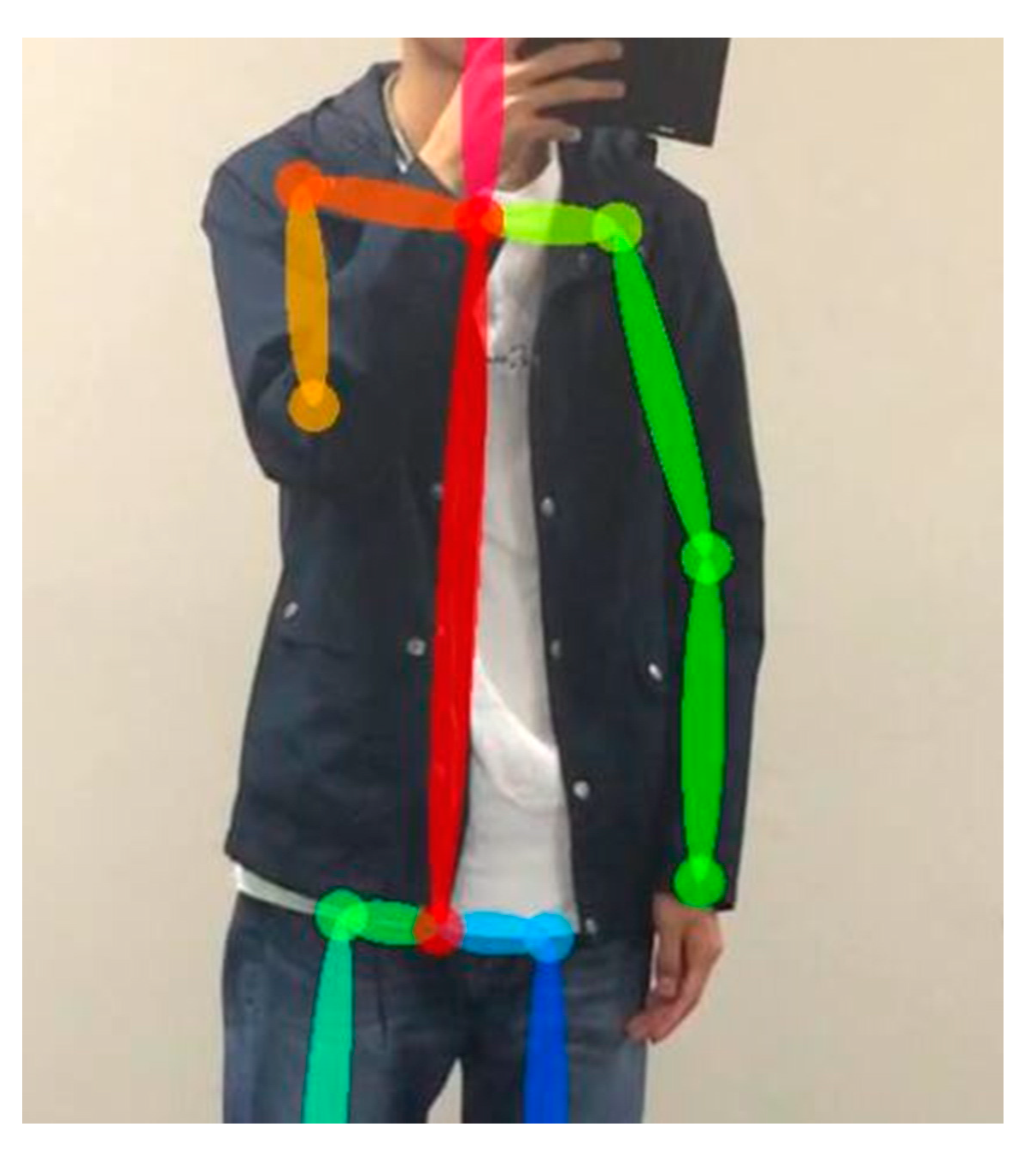 Information 11 00468 g012 Information 11 00468 g012