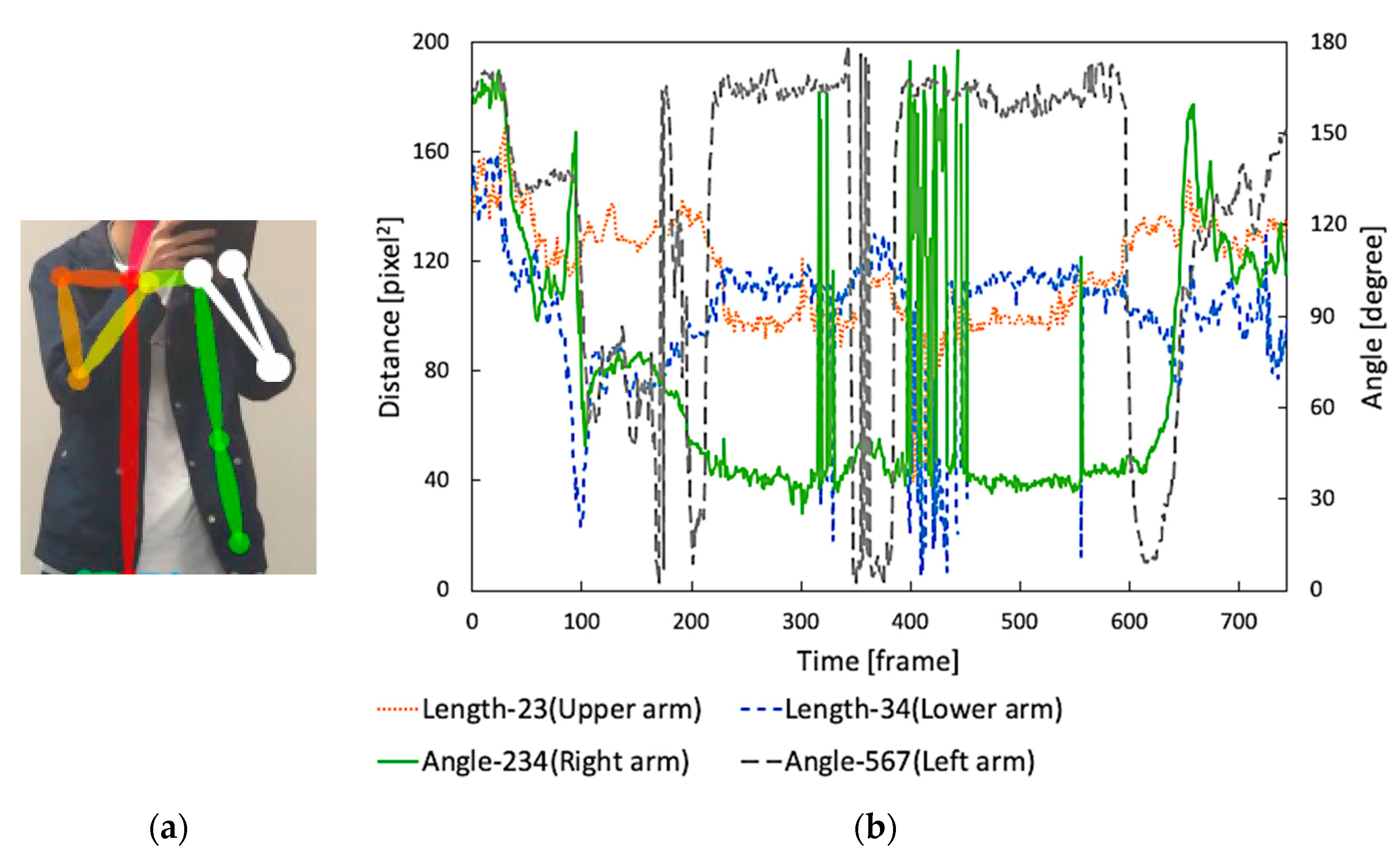 Information 11 00468 g014 Information 11 00468 g014