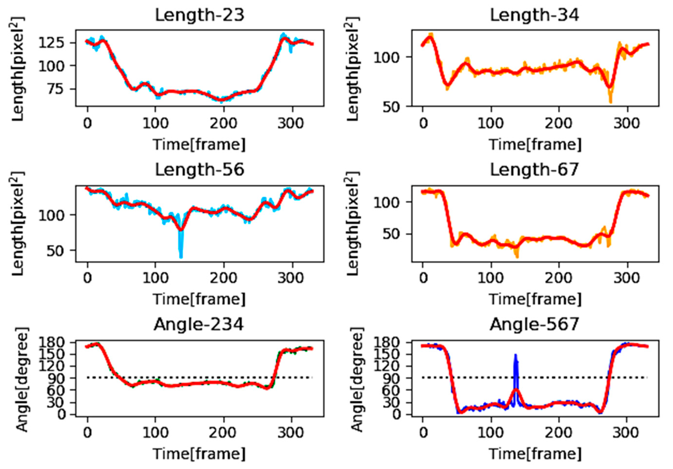 Information 11 00468 g015 Information 11 00468 g015