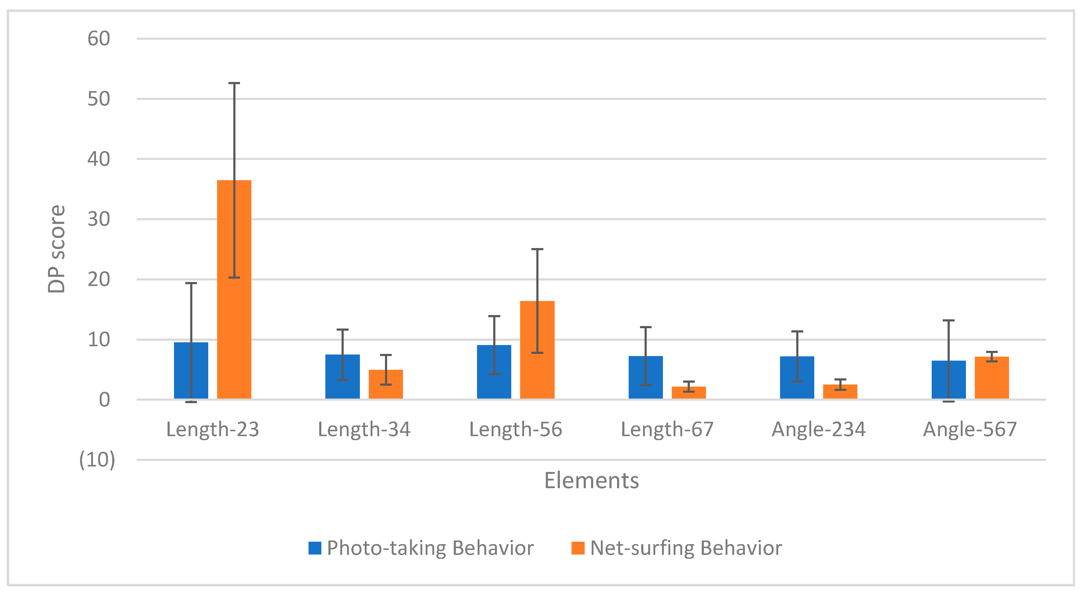 Information 11 00468 g016 Information 11 00468 g016
