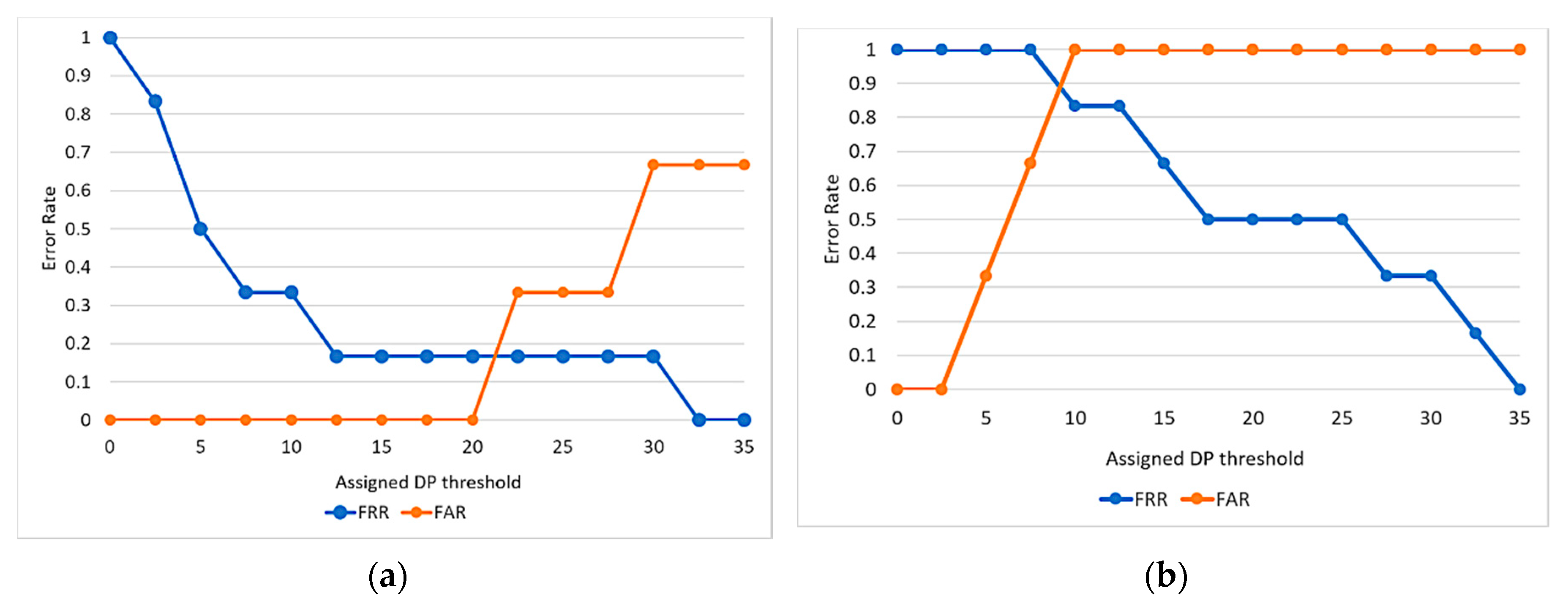 Information 11 00468 g017 Information 11 00468 g017