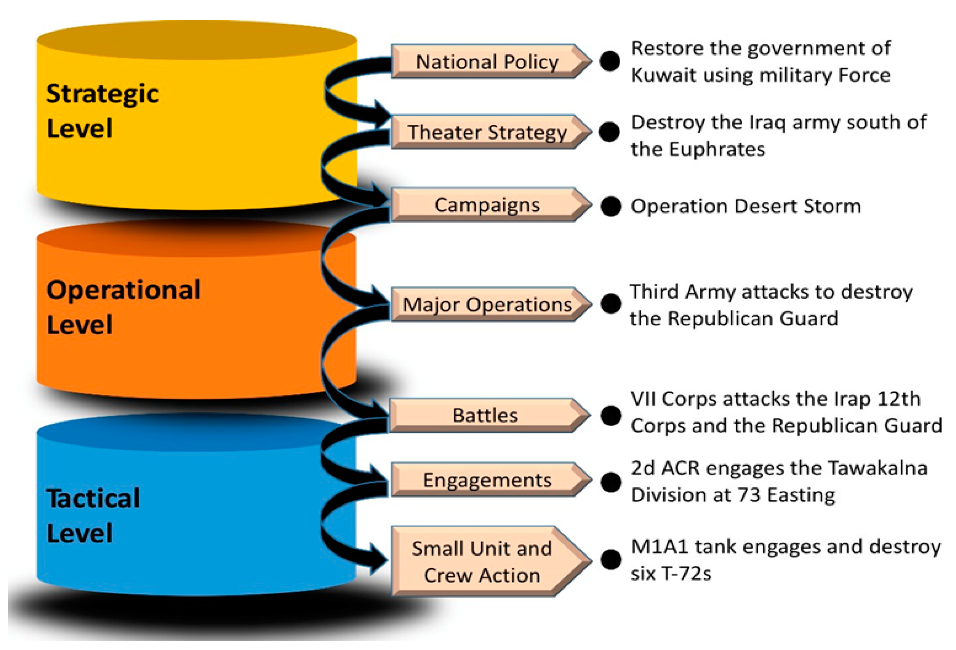 Information 11 00469 g002